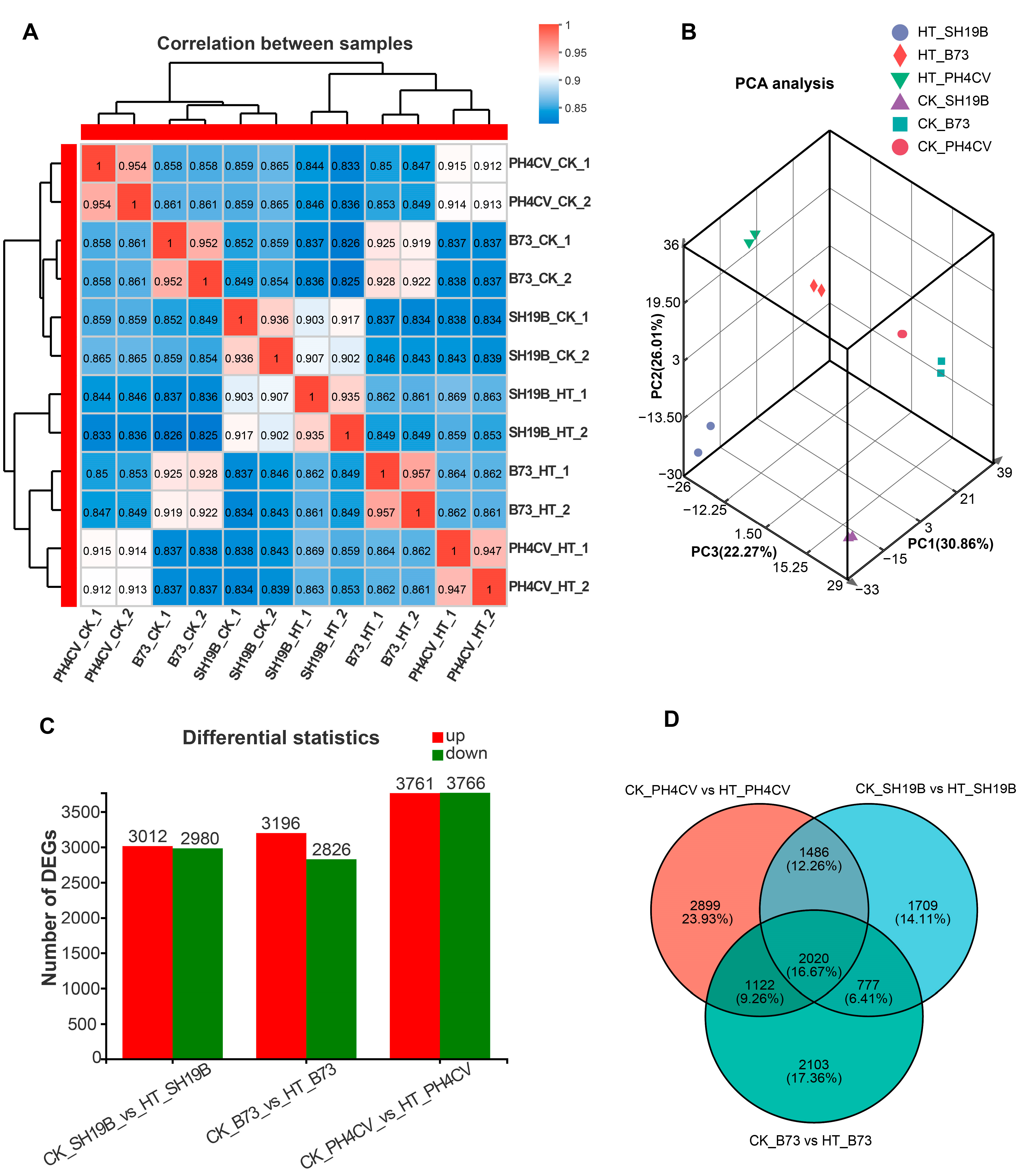Ijms 24 09782 g002 Ijms 24 09782 g002