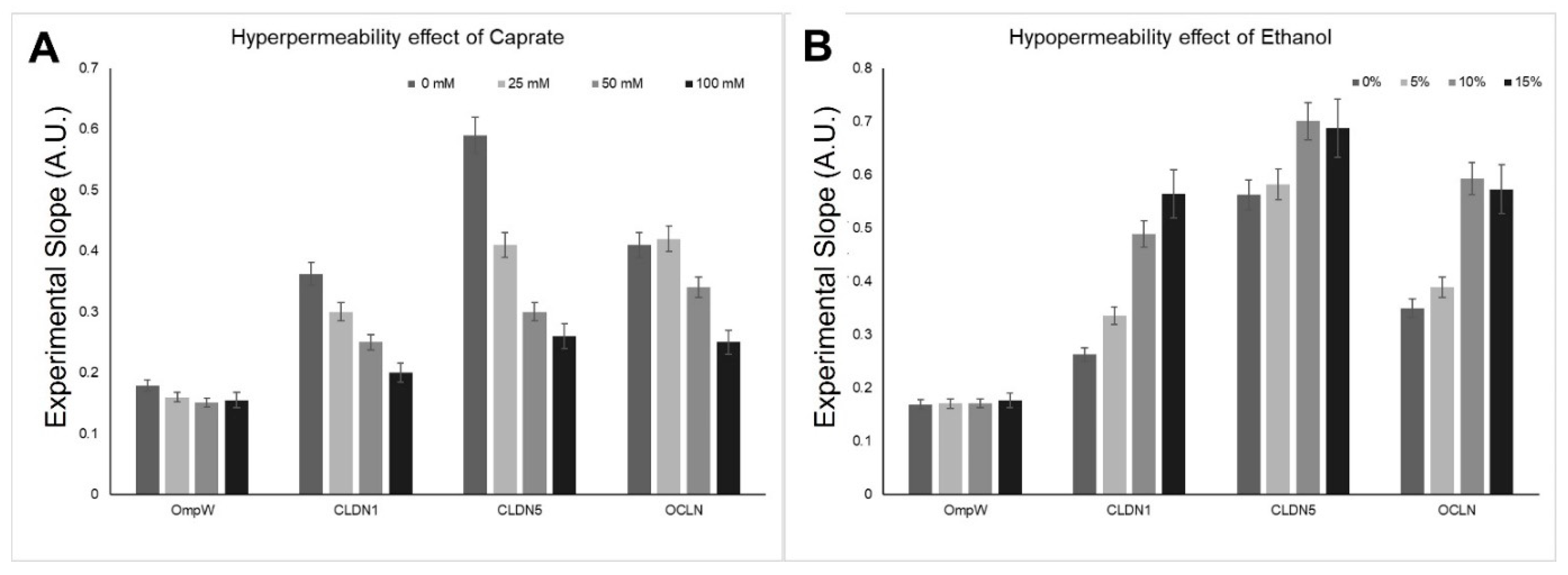 Ijms 24 09784 g006 Ijms 24 09784 g006
