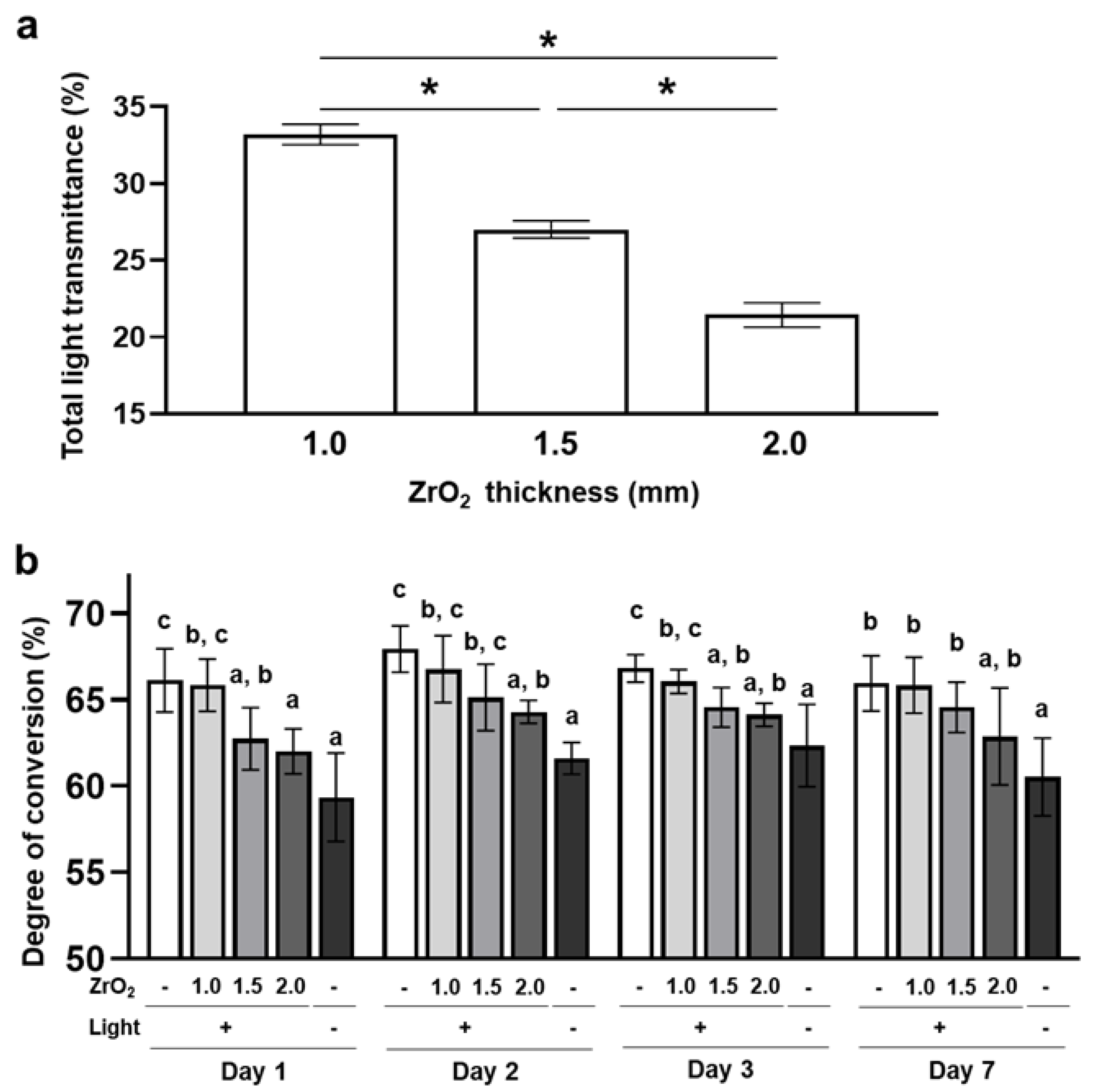 Ijms 24 09861 g001 Ijms 24 09861 g001