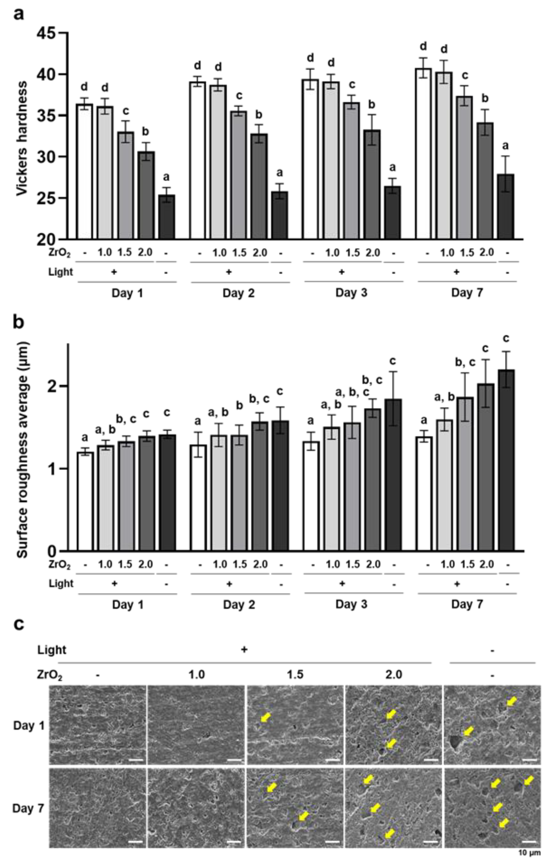 Ijms 24 09861 g002 Ijms 24 09861 g002