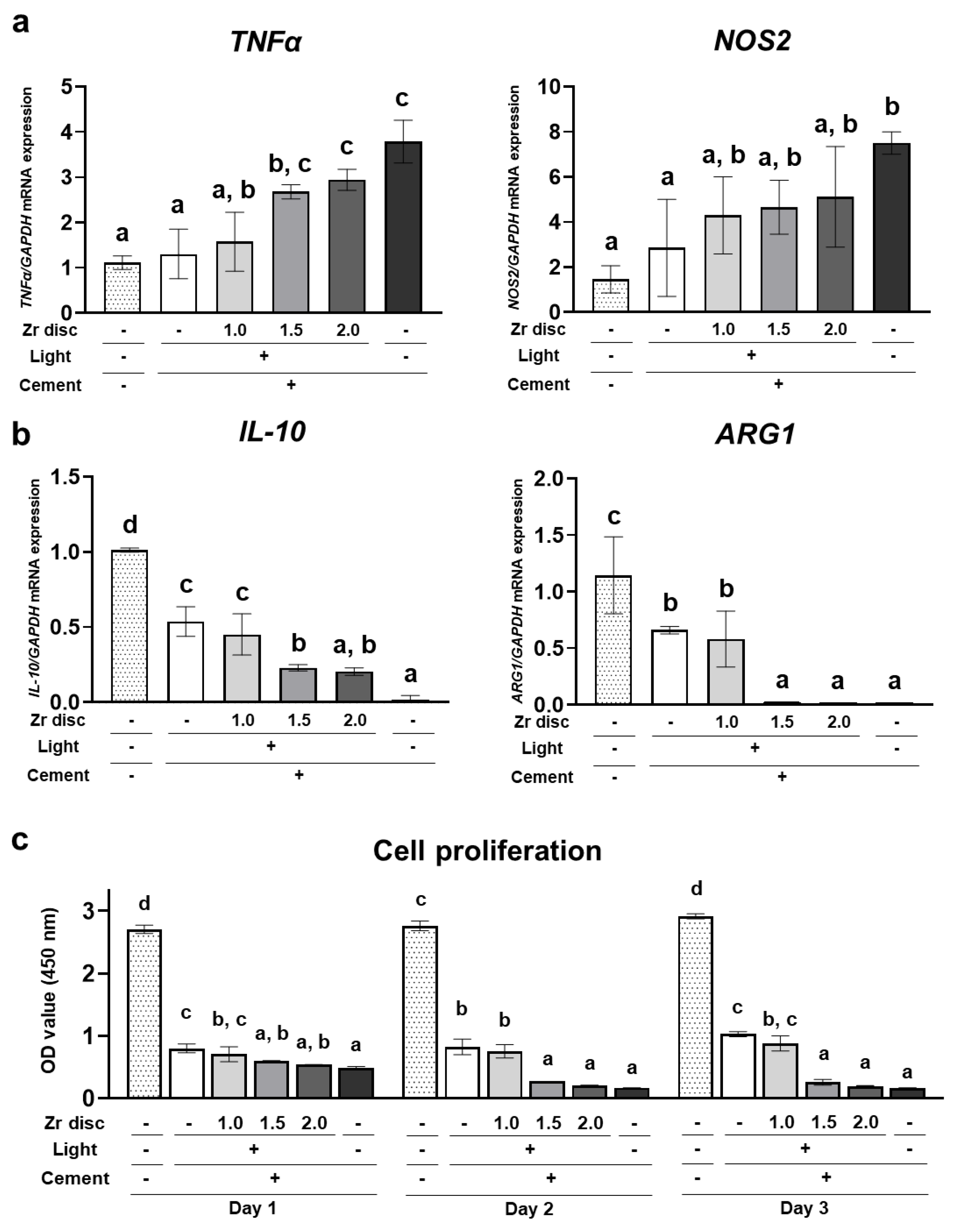 Ijms 24 09861 g005 Ijms 24 09861 g005