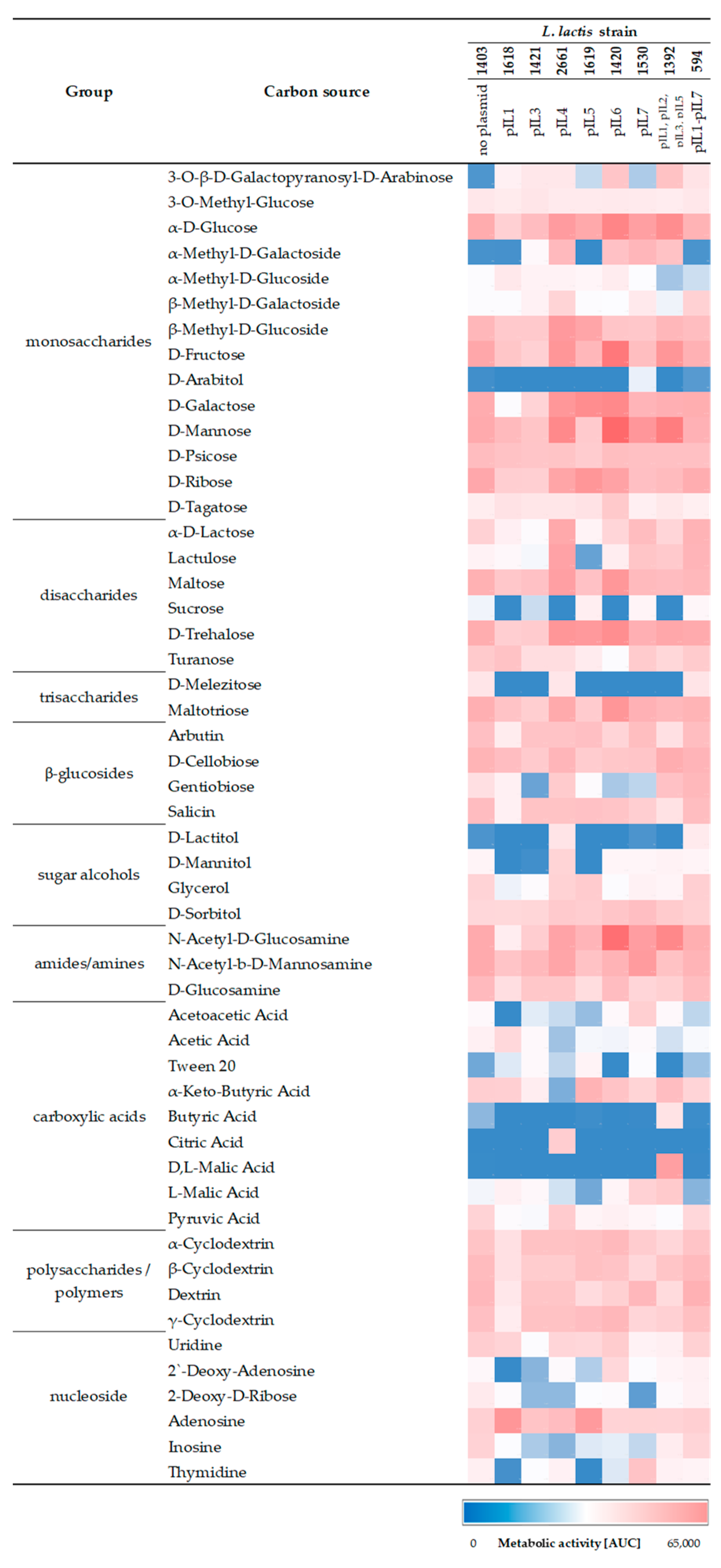 Ijms 24 09877 g001 Ijms 24 09877 g001