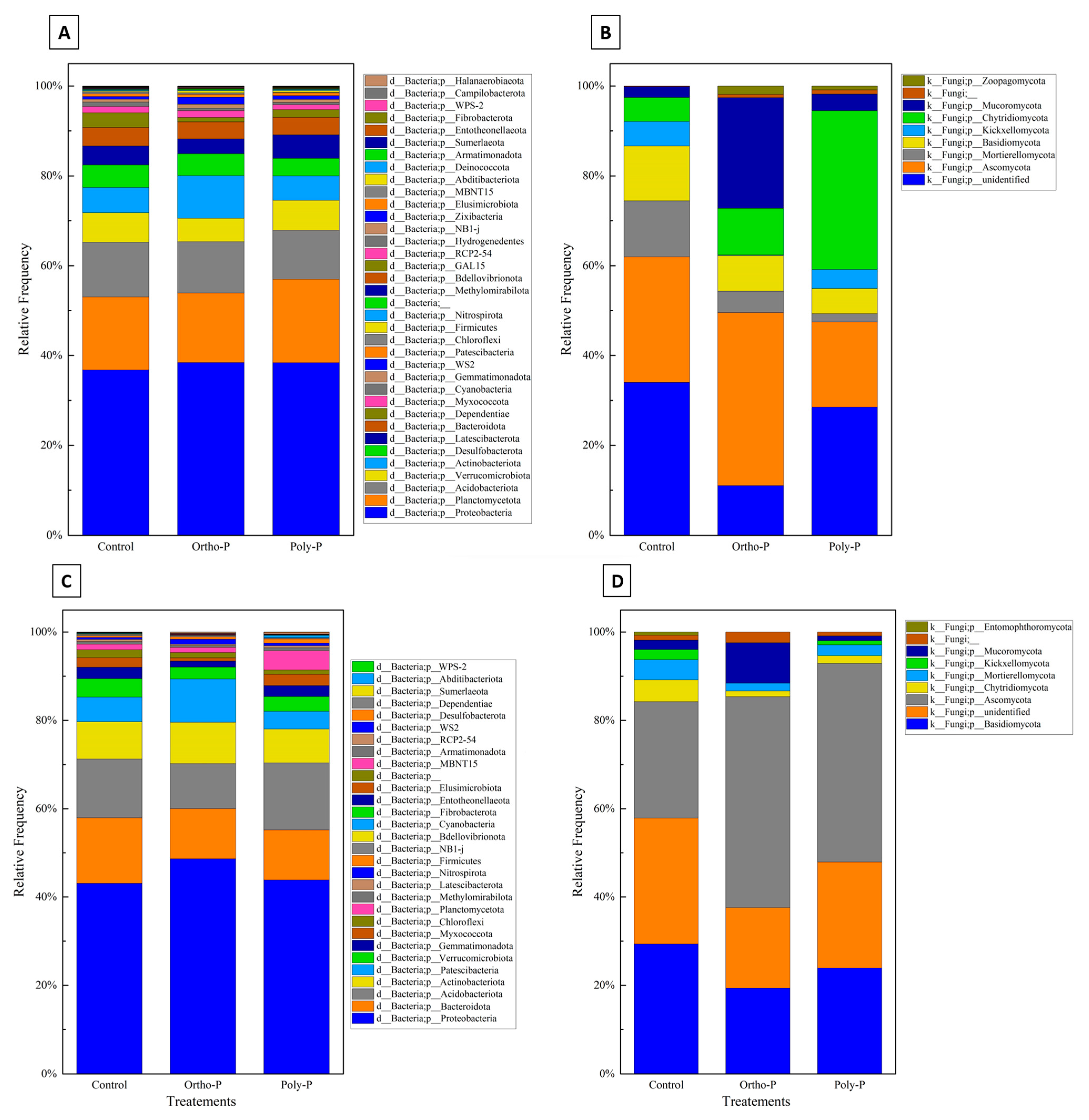 Ijms 24 09879 g003 Ijms 24 09879 g003
