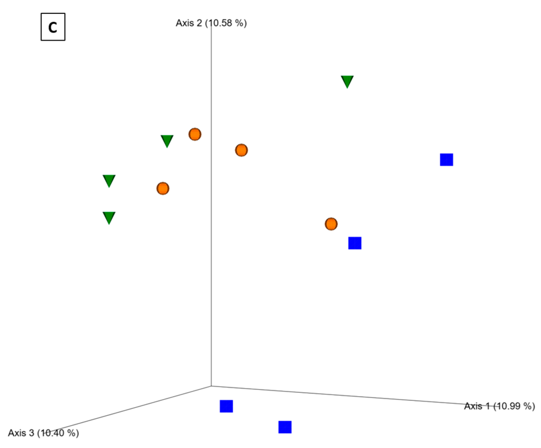 Ijms 24 09879 g004b Ijms 24 09879 g004b