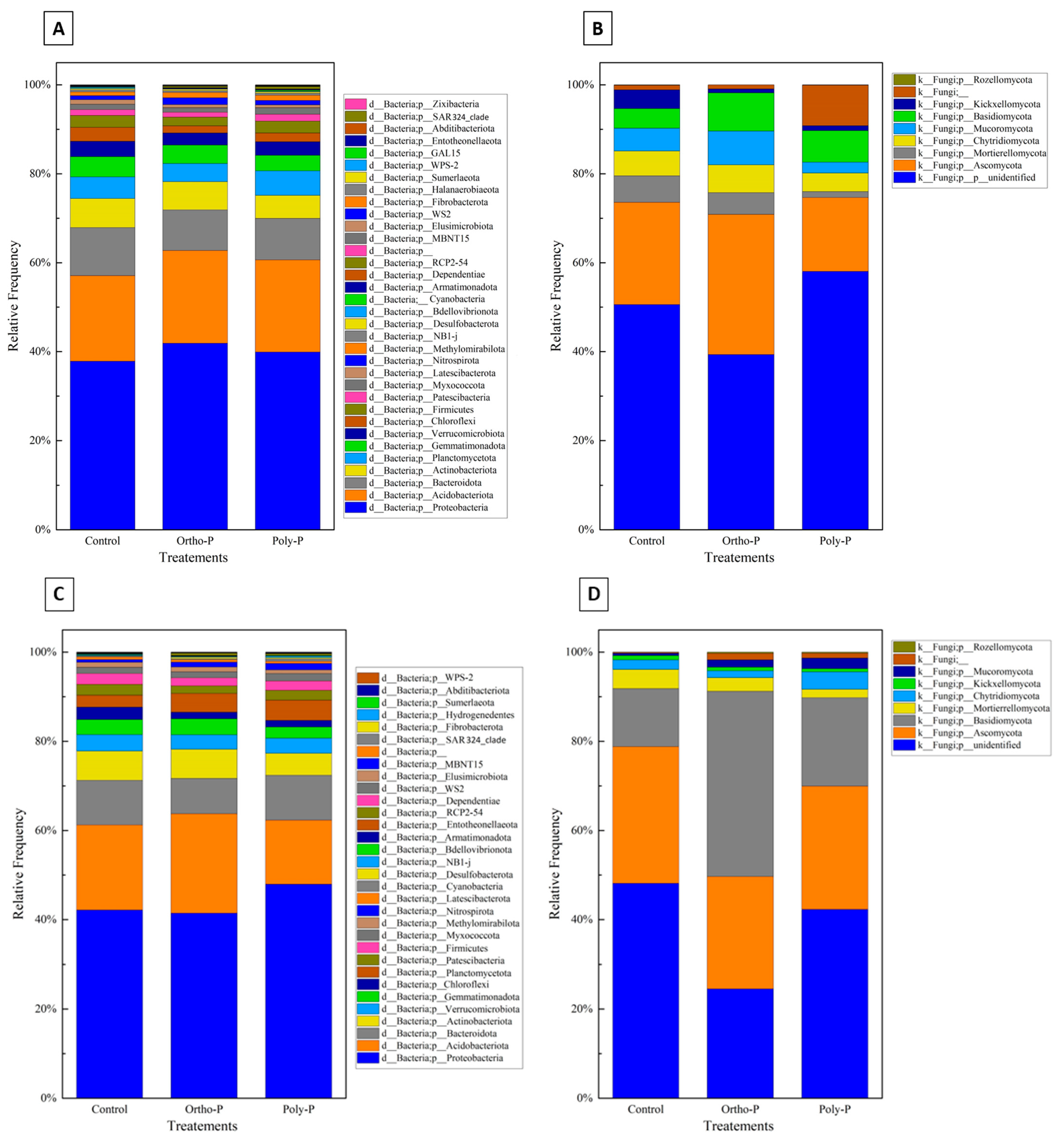Ijms 24 09879 g005 Ijms 24 09879 g005