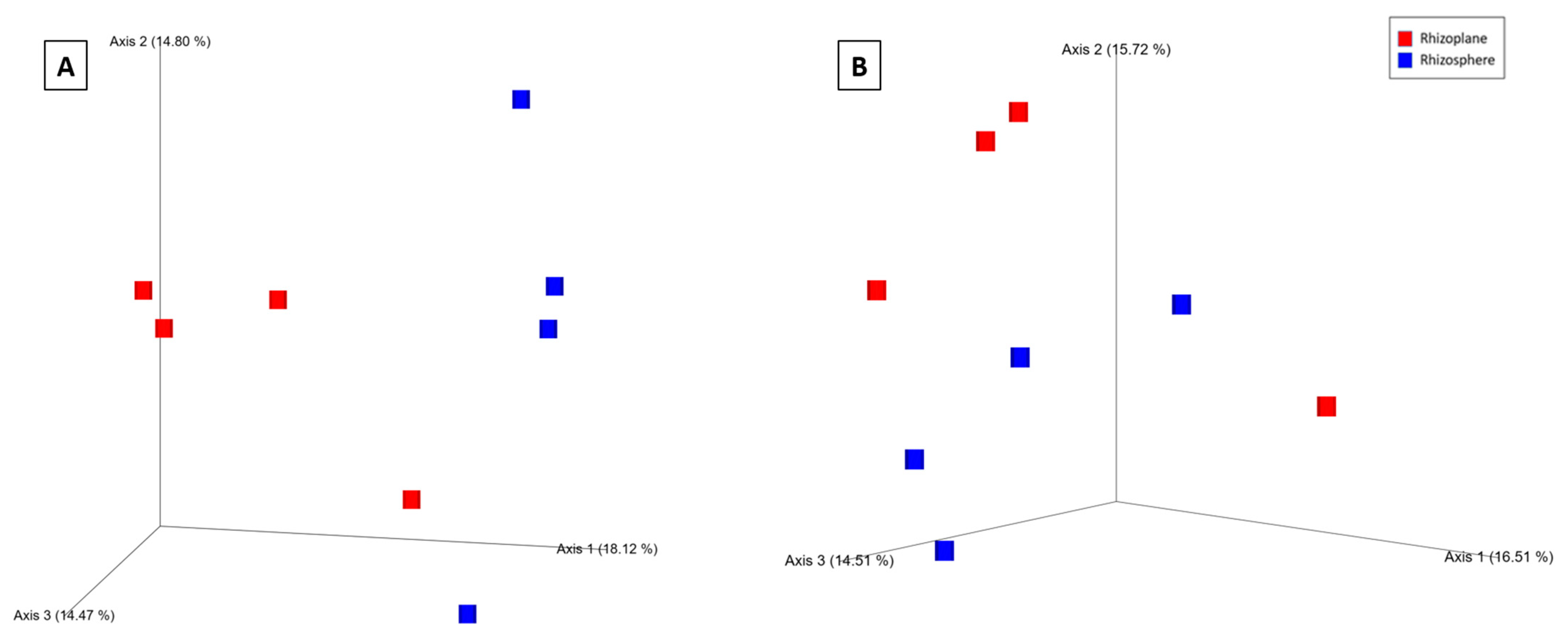 Ijms 24 09879 g006 Ijms 24 09879 g006