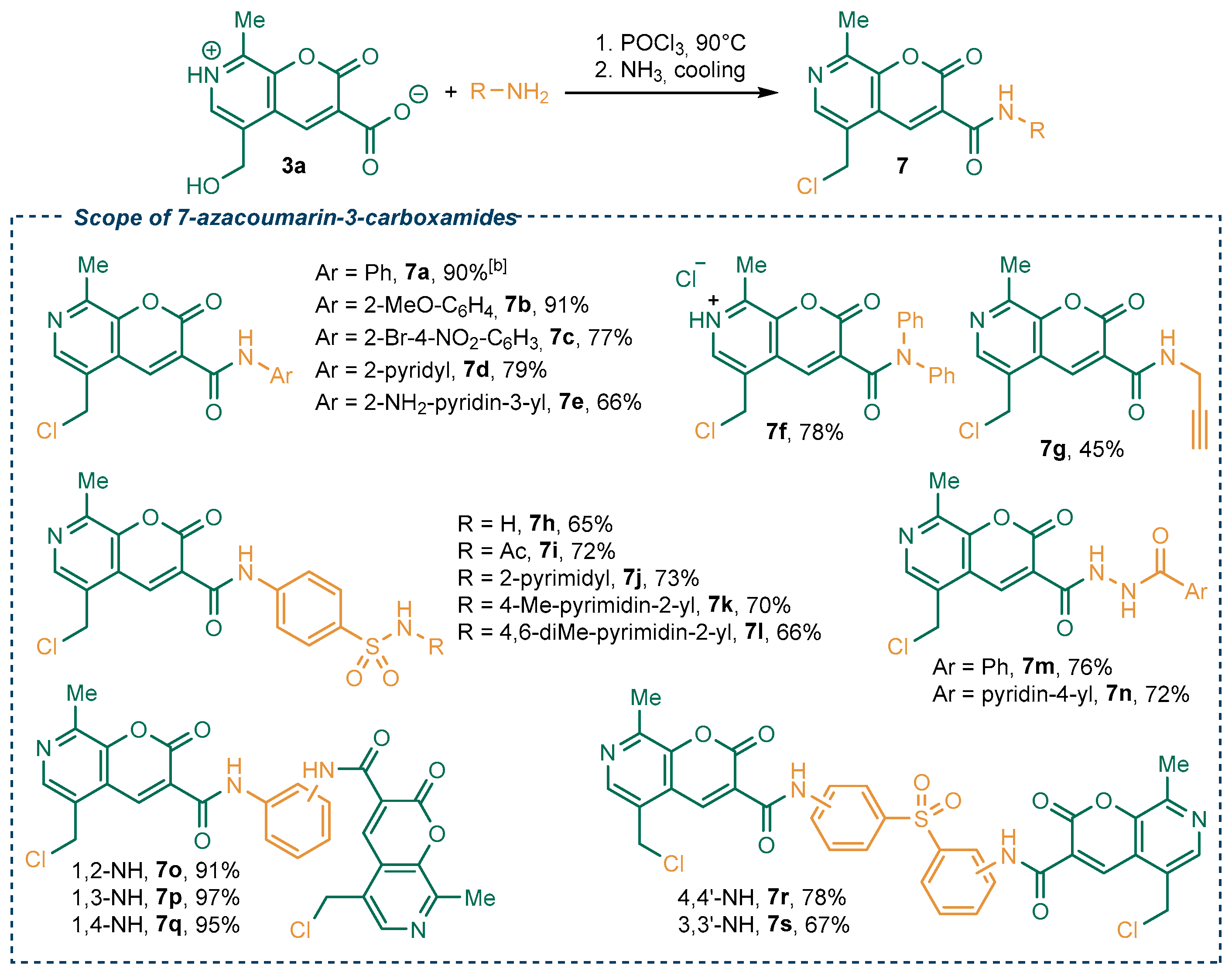 Ijms 24 09927 sch002