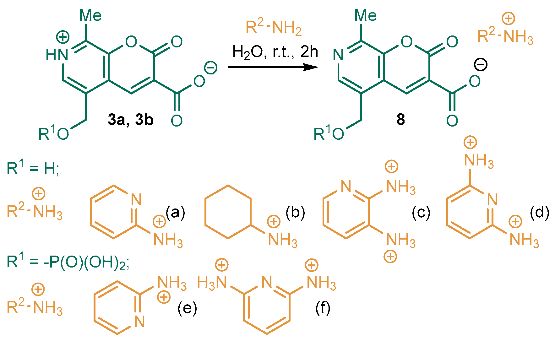 Ijms 24 09927 sch003
