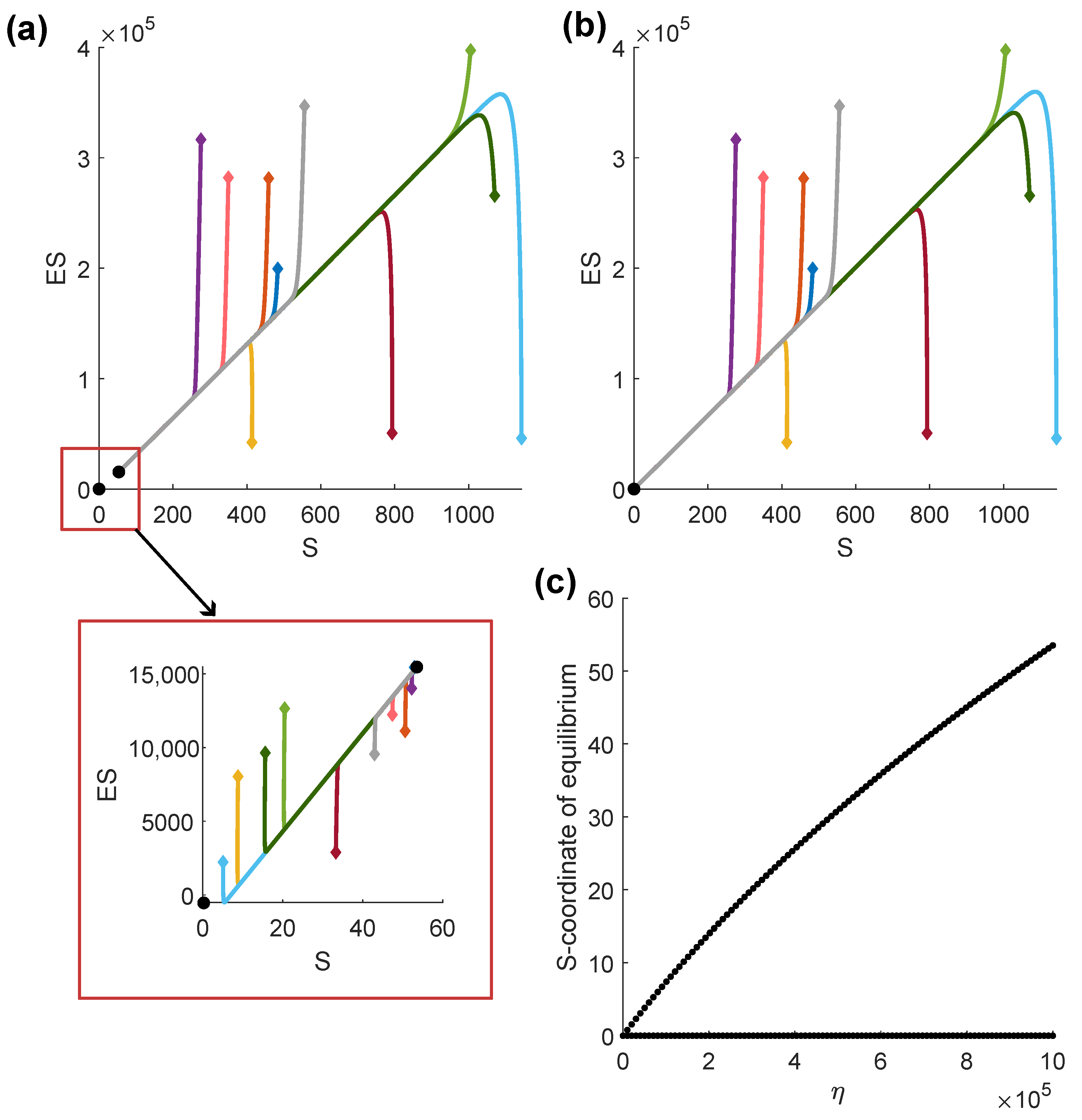 Ijms 24 10068 g001 Ijms 24 10068 g001