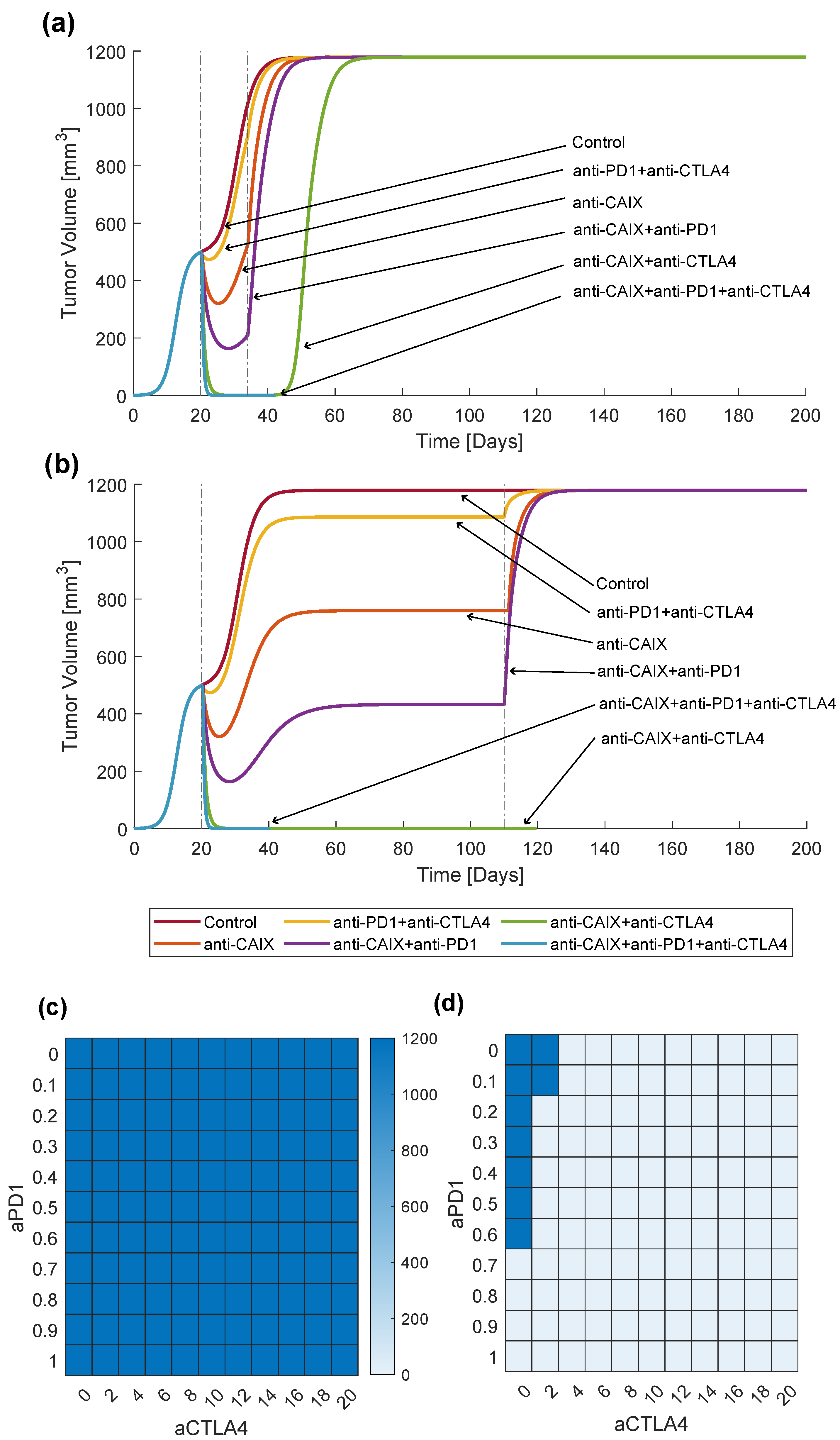 Ijms 24 10068 g002 Ijms 24 10068 g002