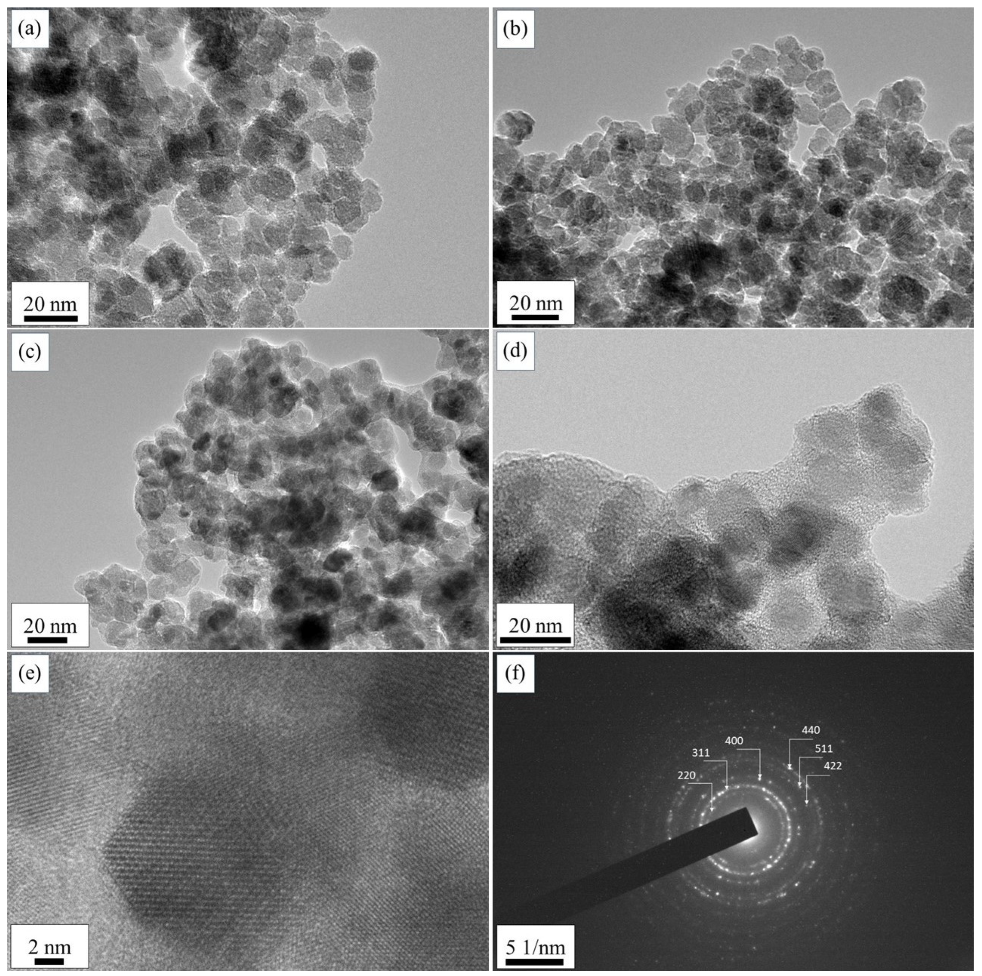 Ijms 24 10072 g002 Ijms 24 10072 g002