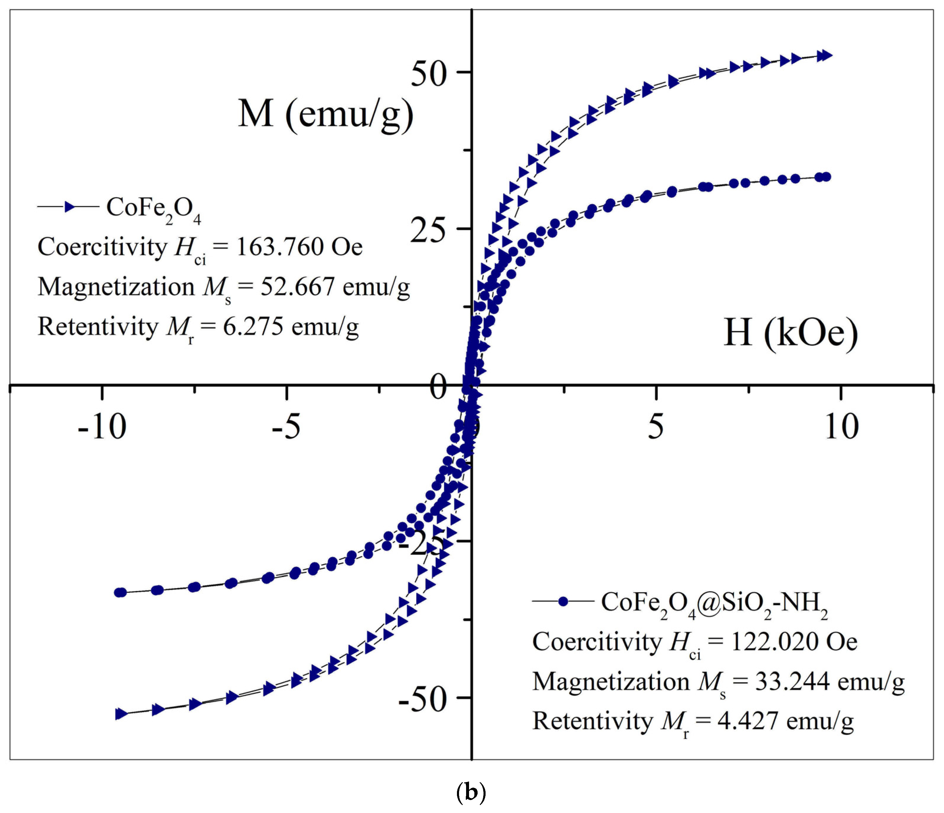 Ijms 24 10072 g007b Ijms 24 10072 g007b