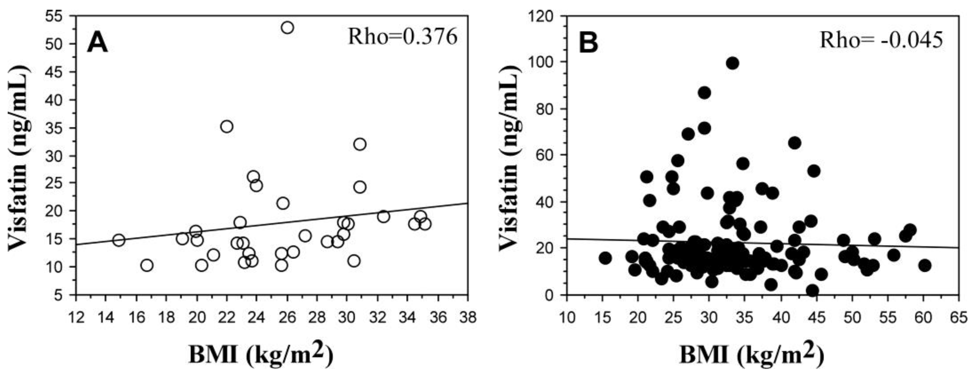 Ijms 24 10103 g004 Ijms 24 10103 g004