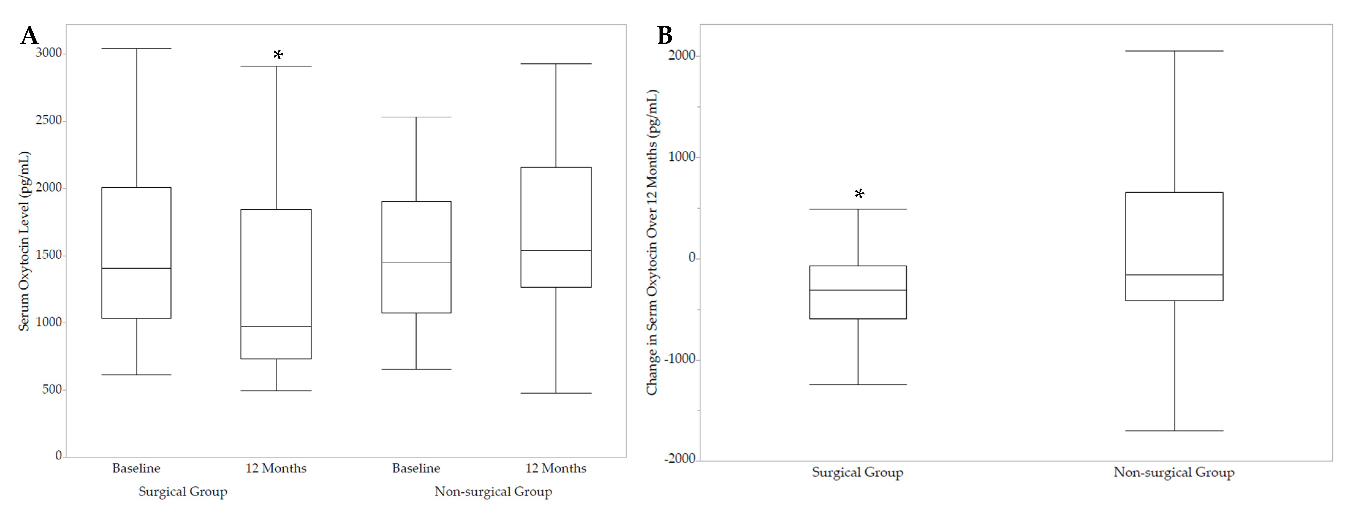 Ijms 24 10144 g001 Ijms 24 10144 g001