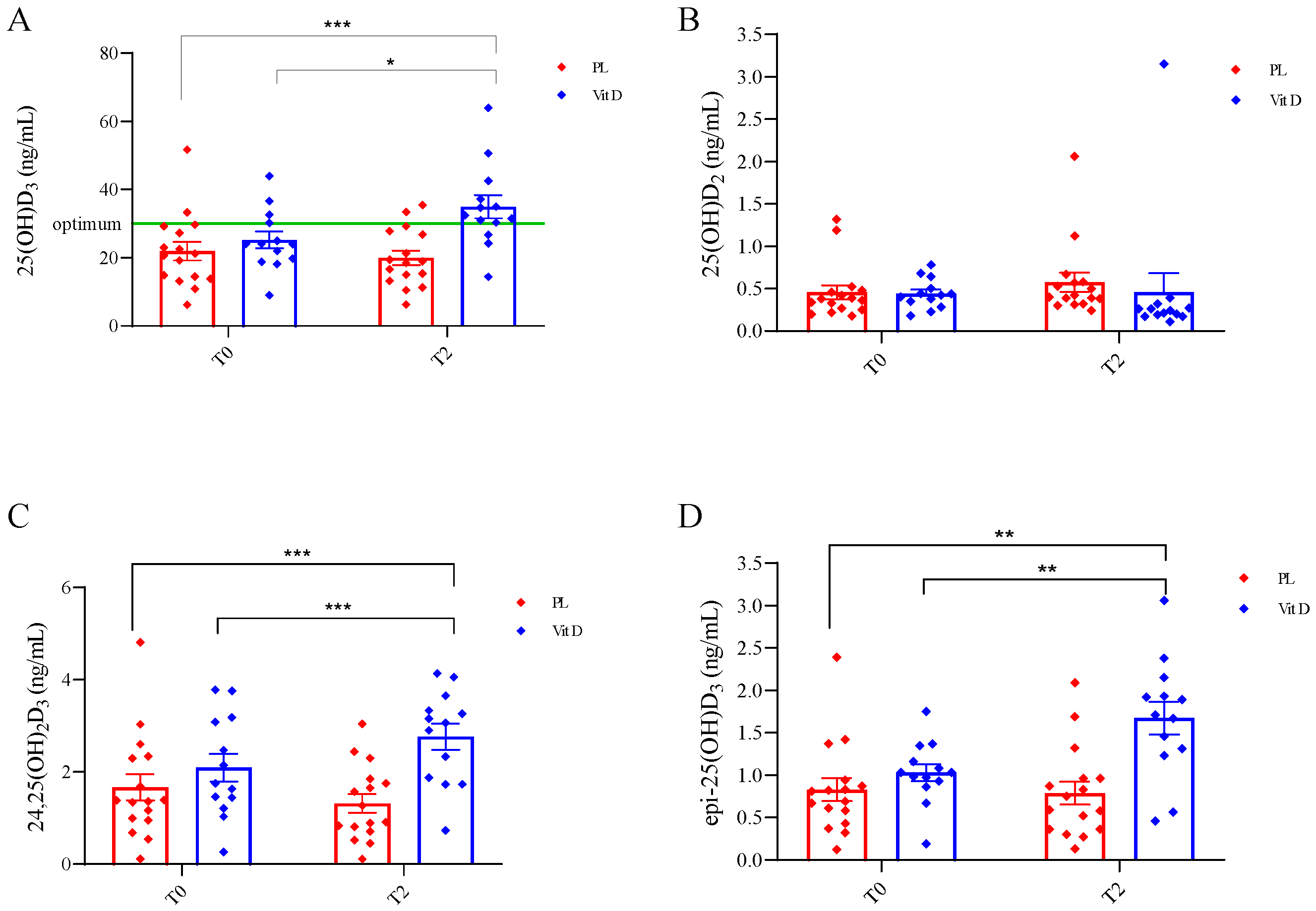 Ijms 24 10200 g001 Ijms 24 10200 g001