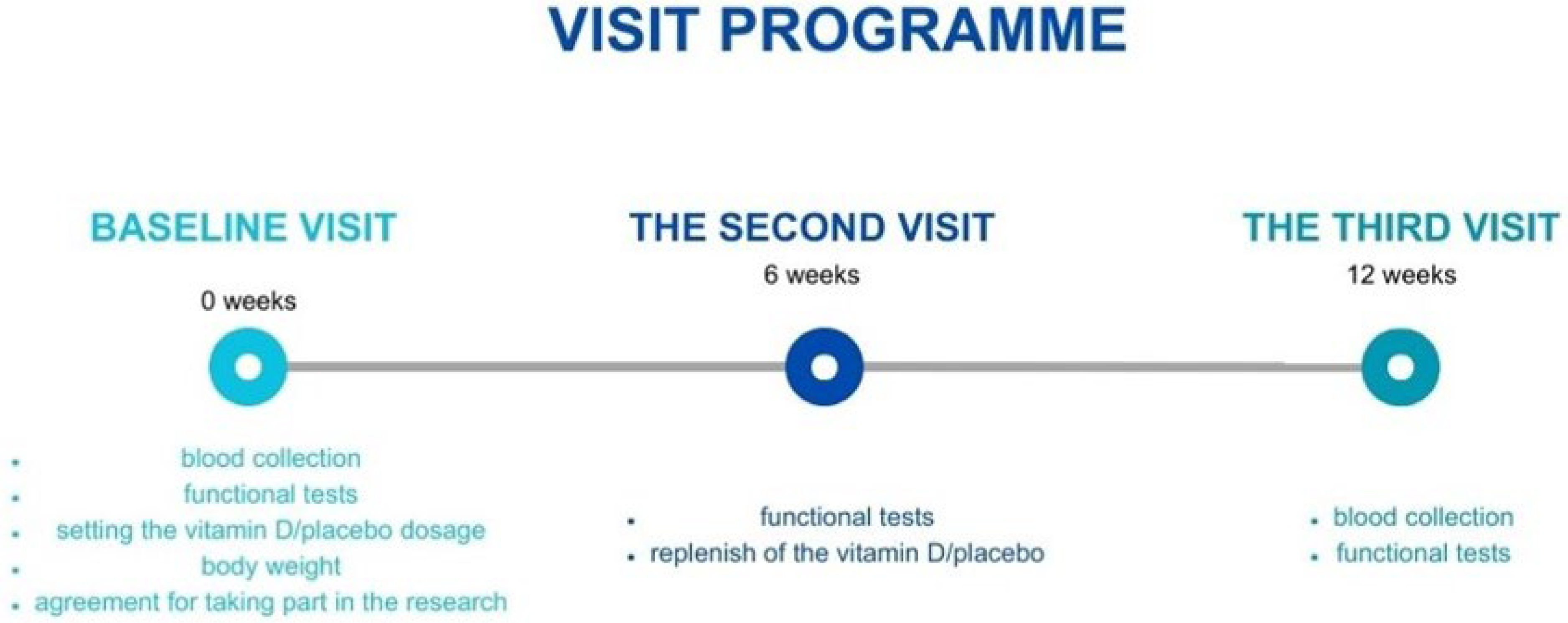 Ijms 24 10200 g006 Ijms 24 10200 g006