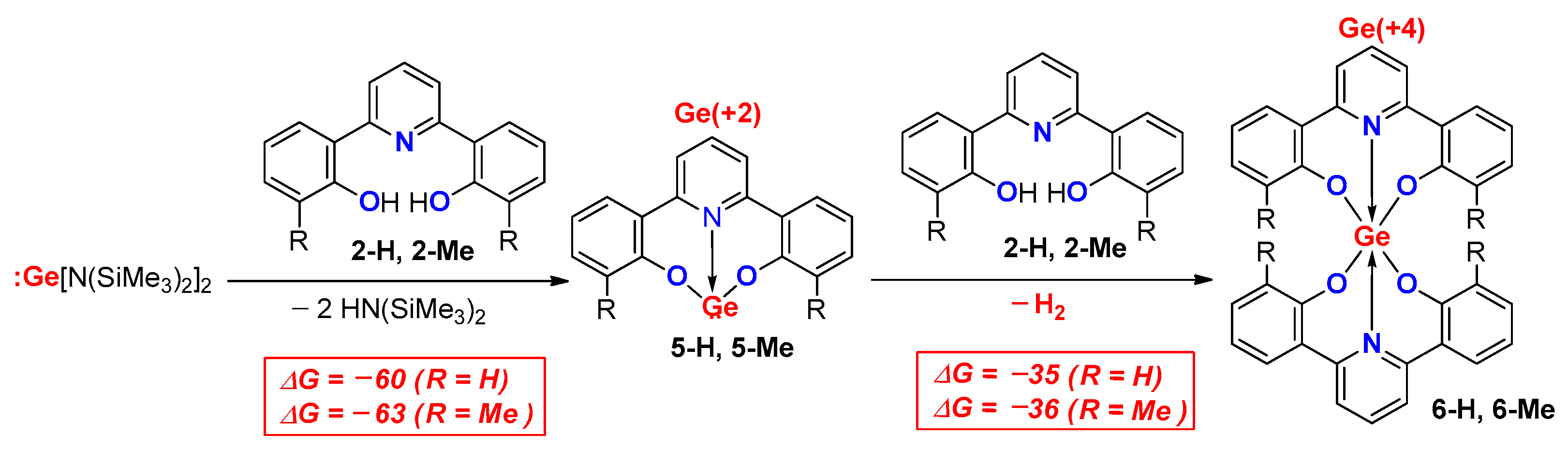 Ijms 24 10218 sch005