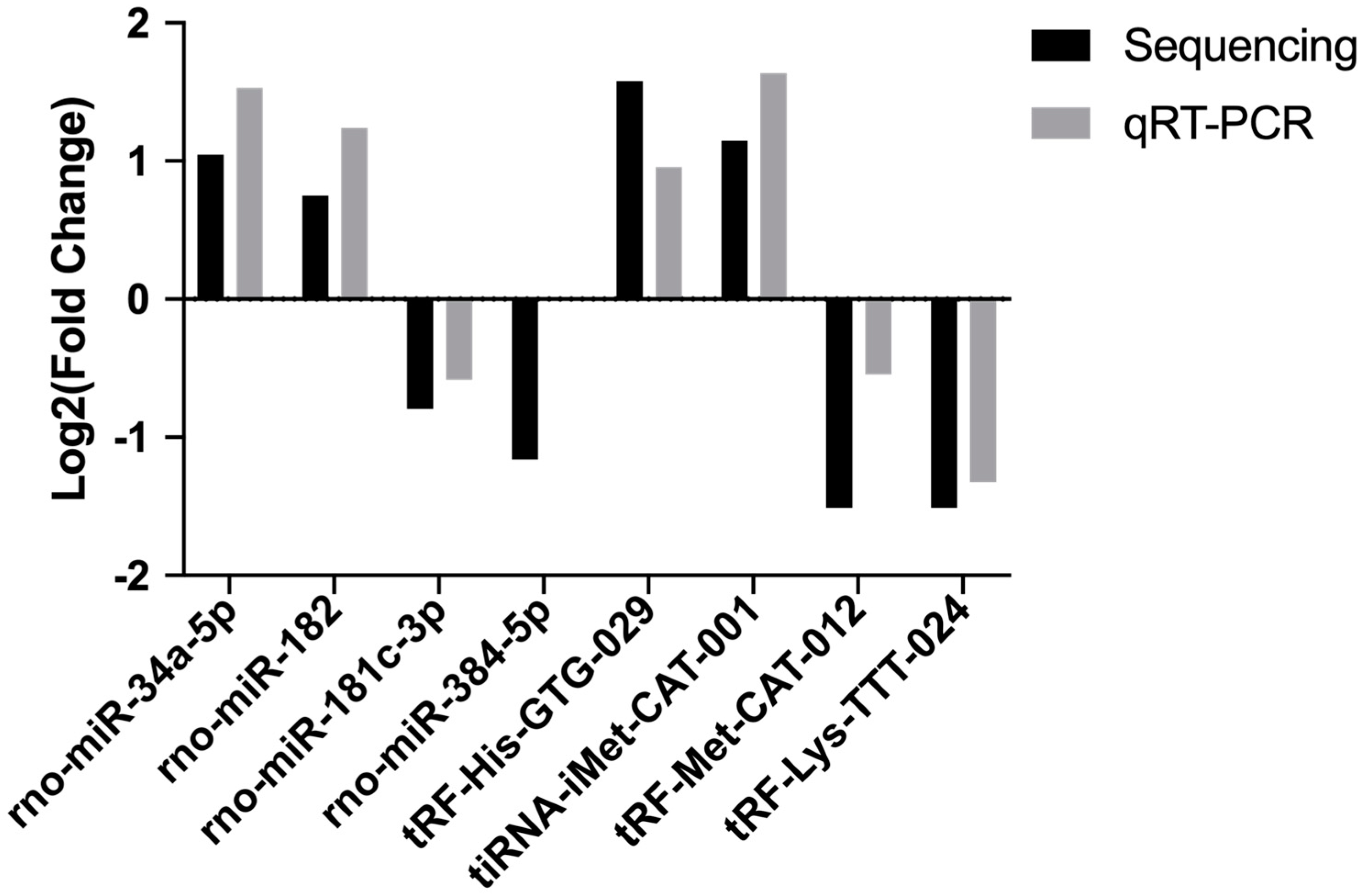 Ijms 24 10323 g004 Ijms 24 10323 g004