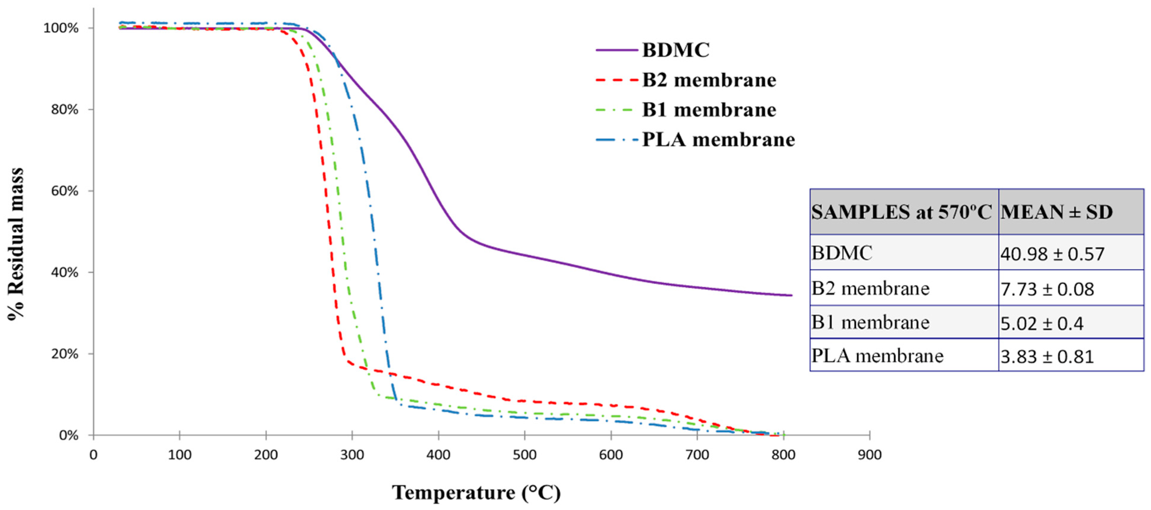Ijms 24 10340 g004 Ijms 24 10340 g004