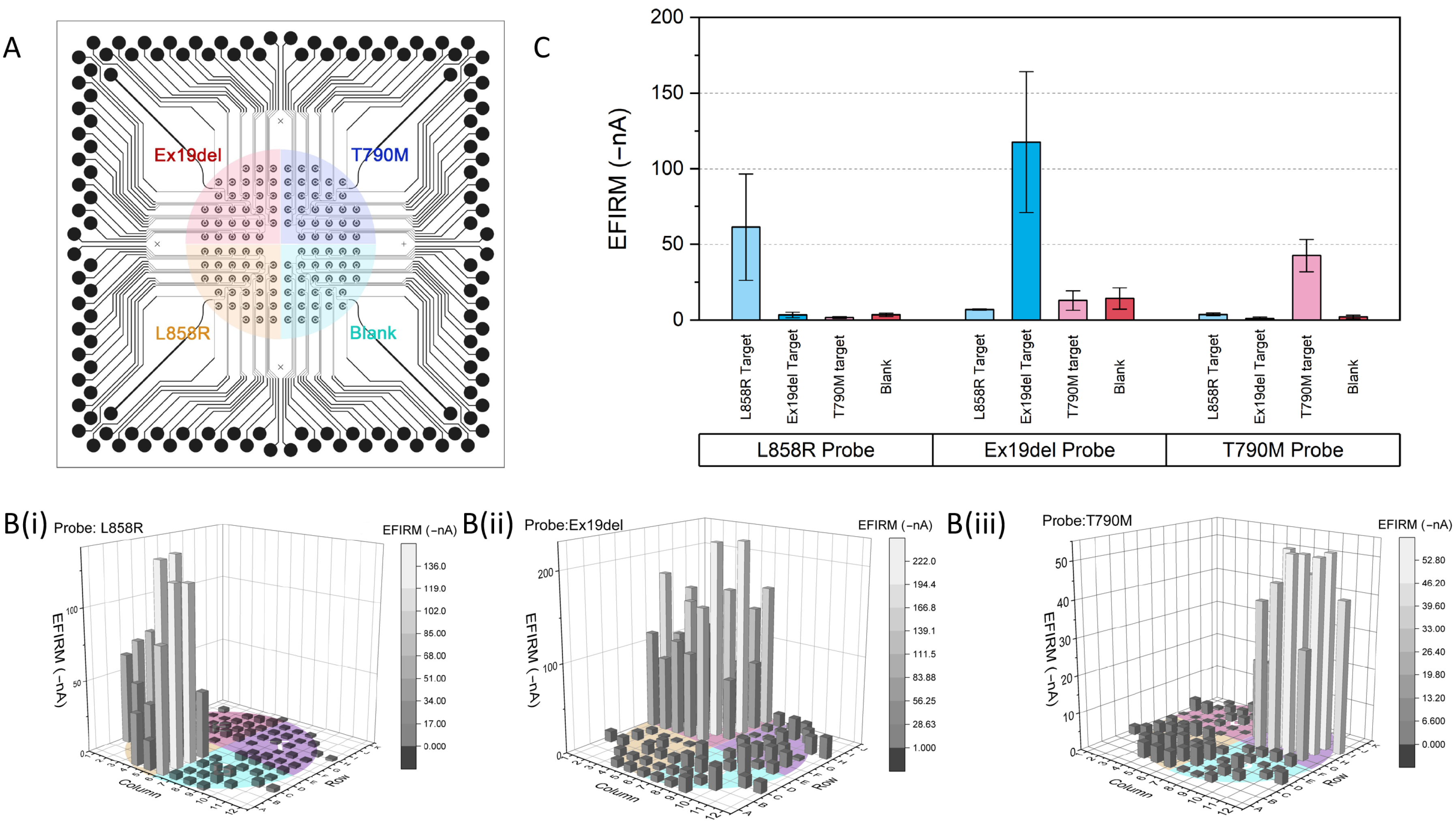 Ijms 24 10387 g001 Ijms 24 10387 g001
