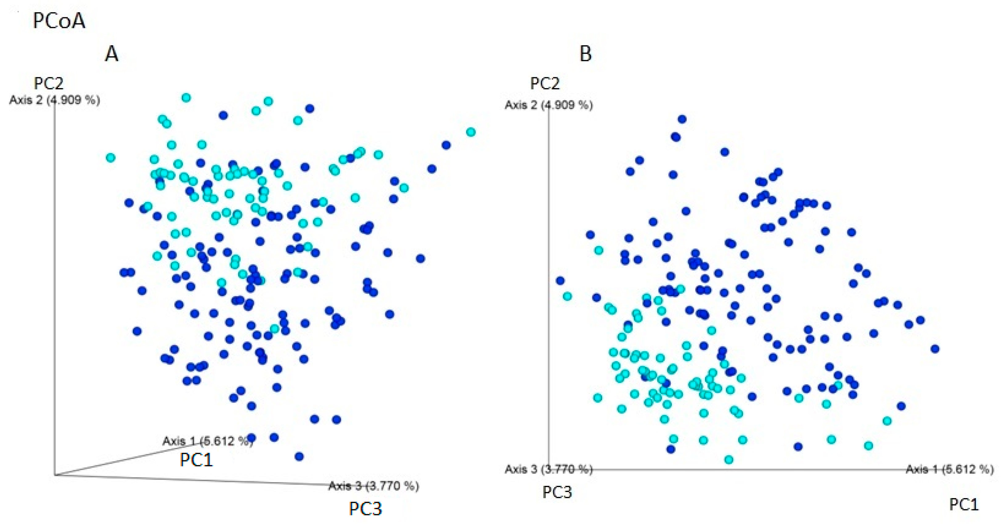 Ijms 24 10424 g003 Ijms 24 10424 g003