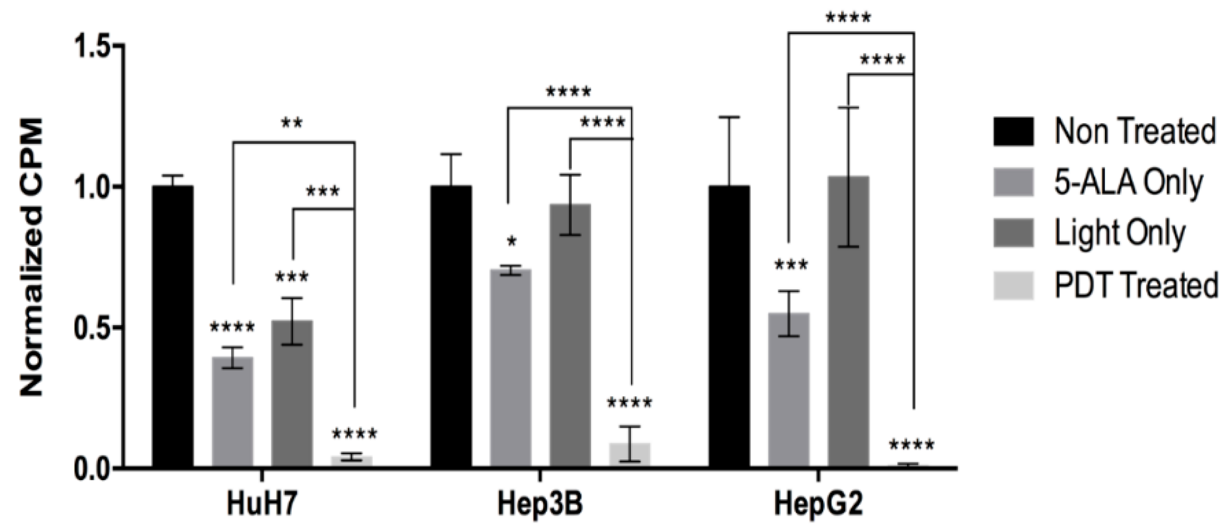 Ijms 24 10426 g003 Ijms 24 10426 g003