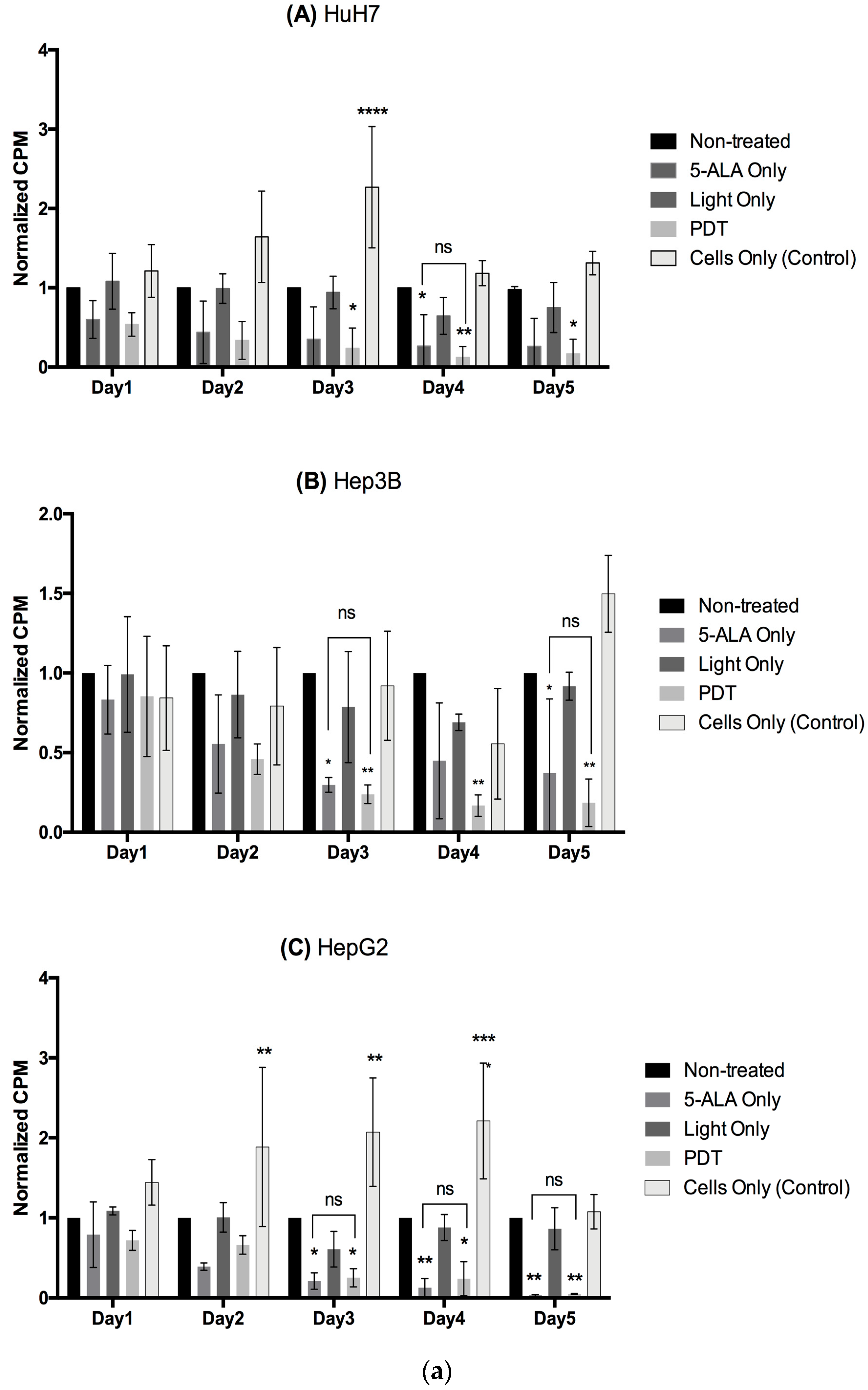 Ijms 24 10426 g006a Ijms 24 10426 g006a