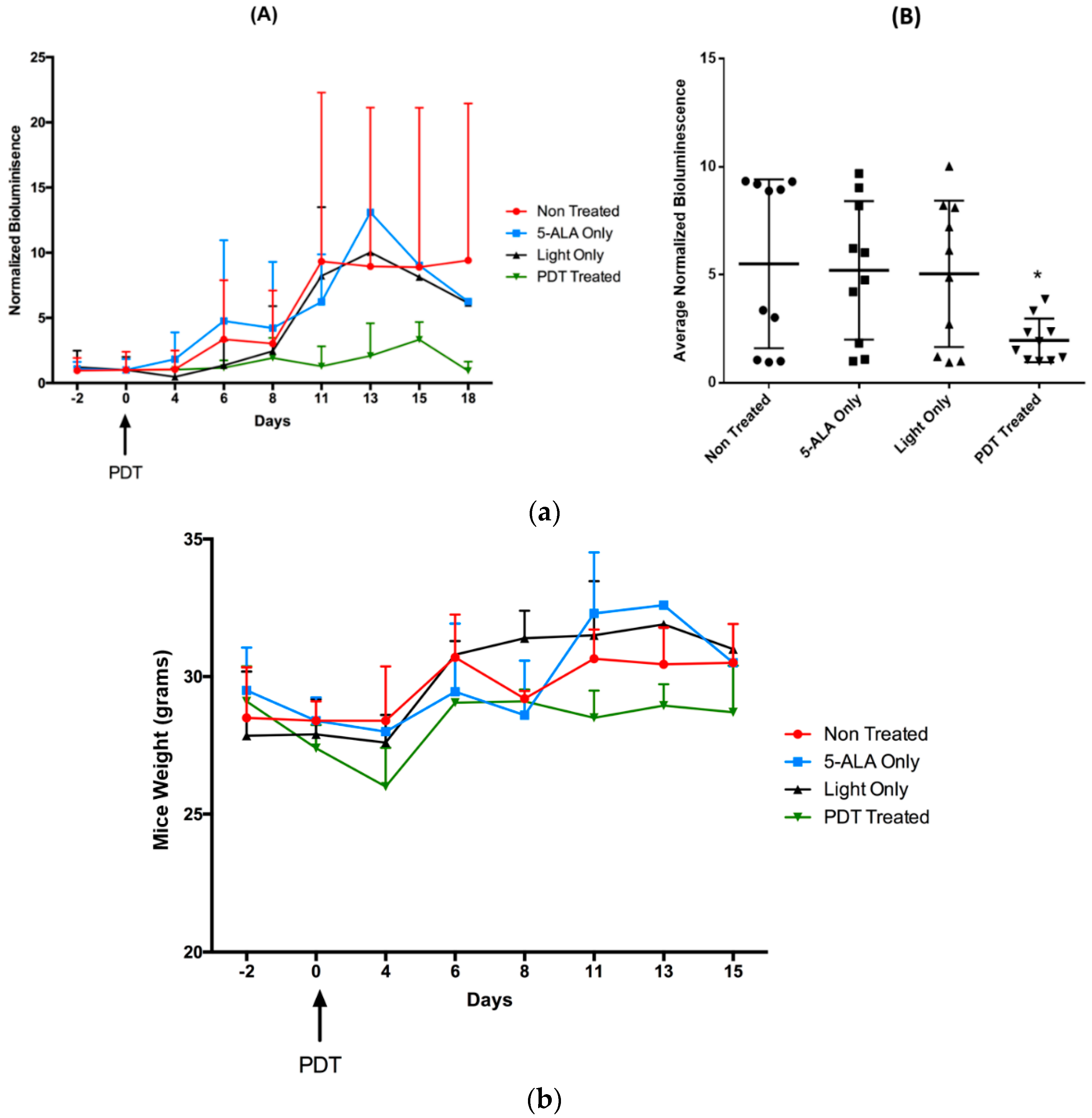 Ijms 24 10426 g010 Ijms 24 10426 g010