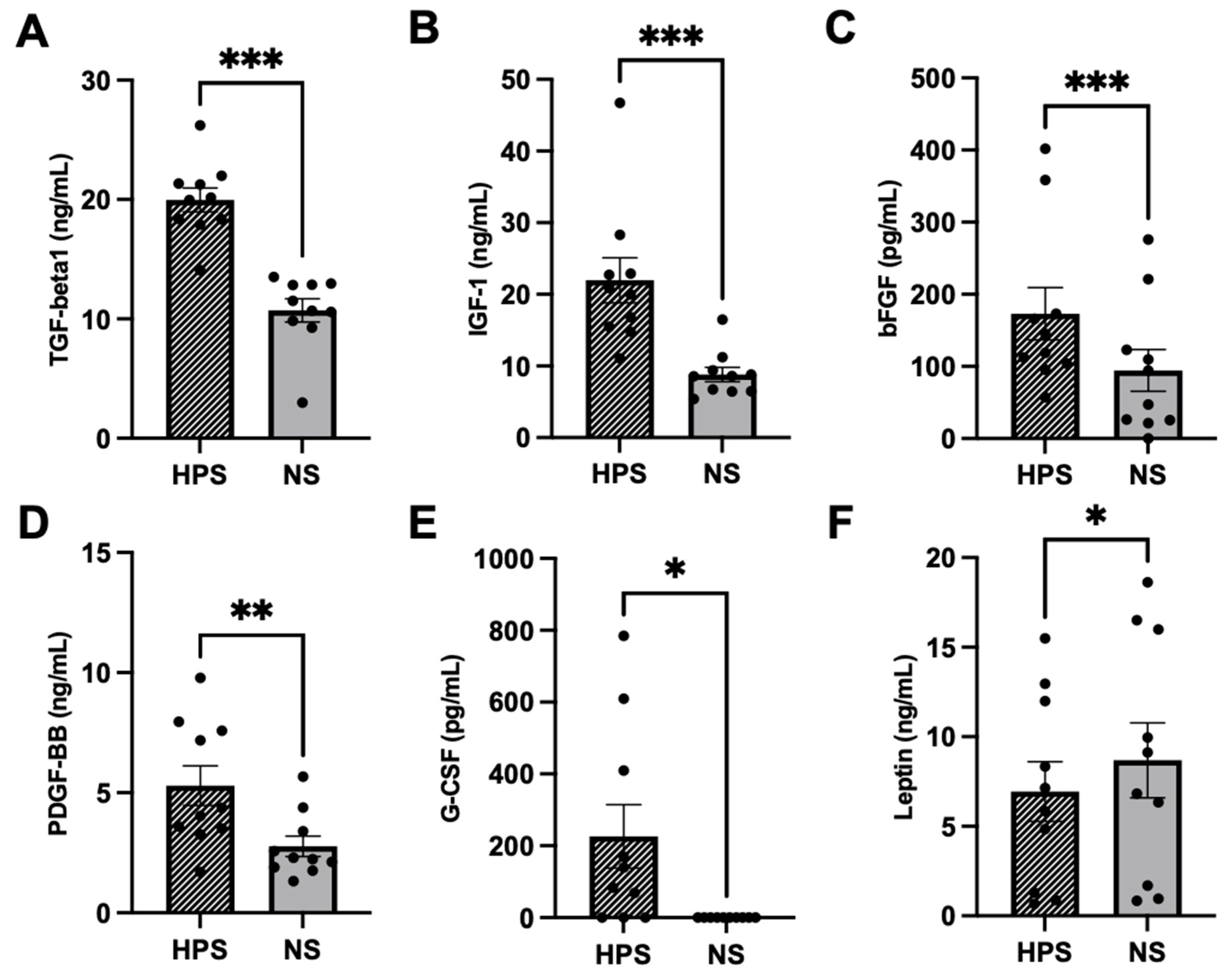 Ijms 24 10441 g001 Ijms 24 10441 g001