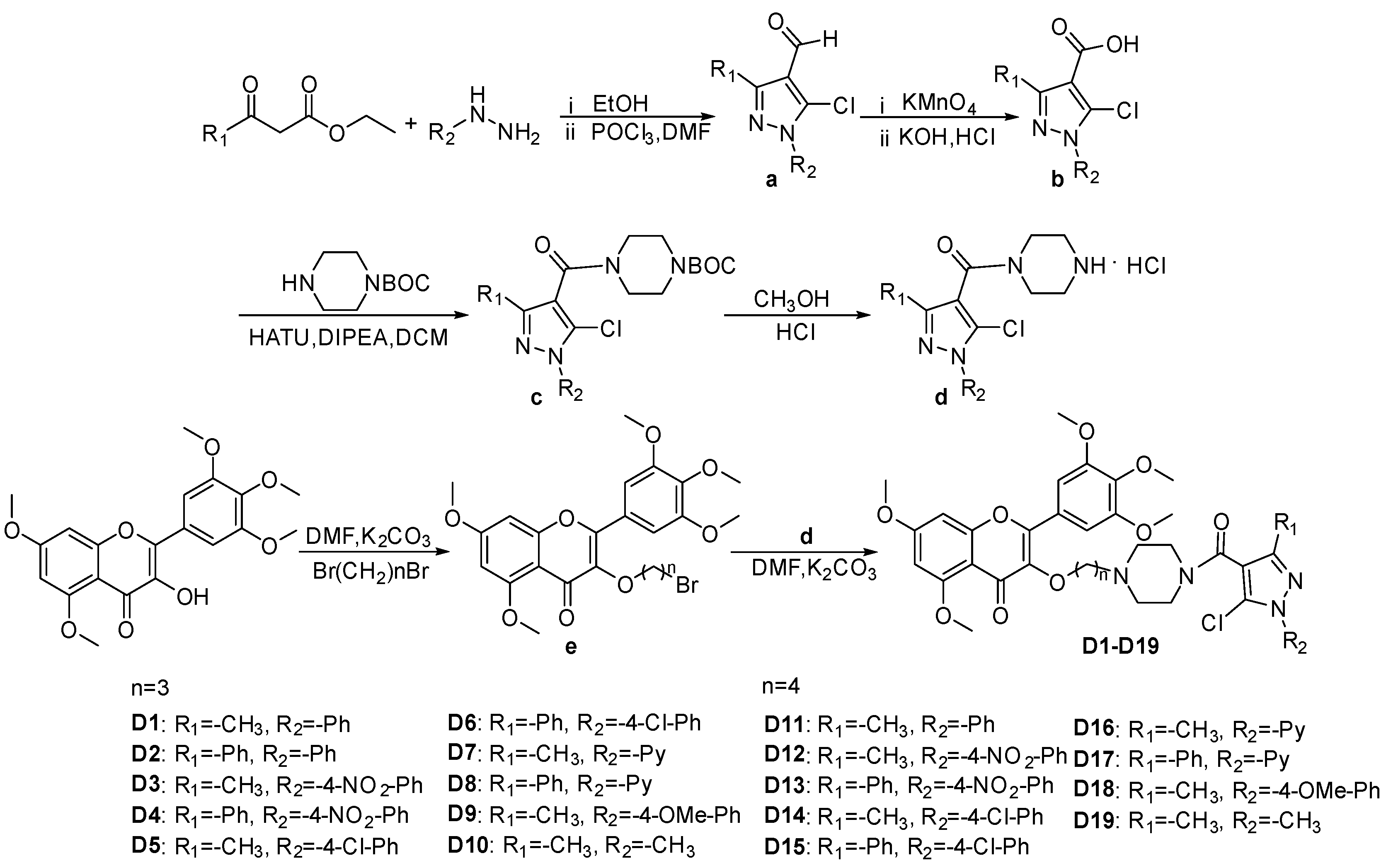 Ijms 24 10442 sch001 Ijms 24 10442 sch001
