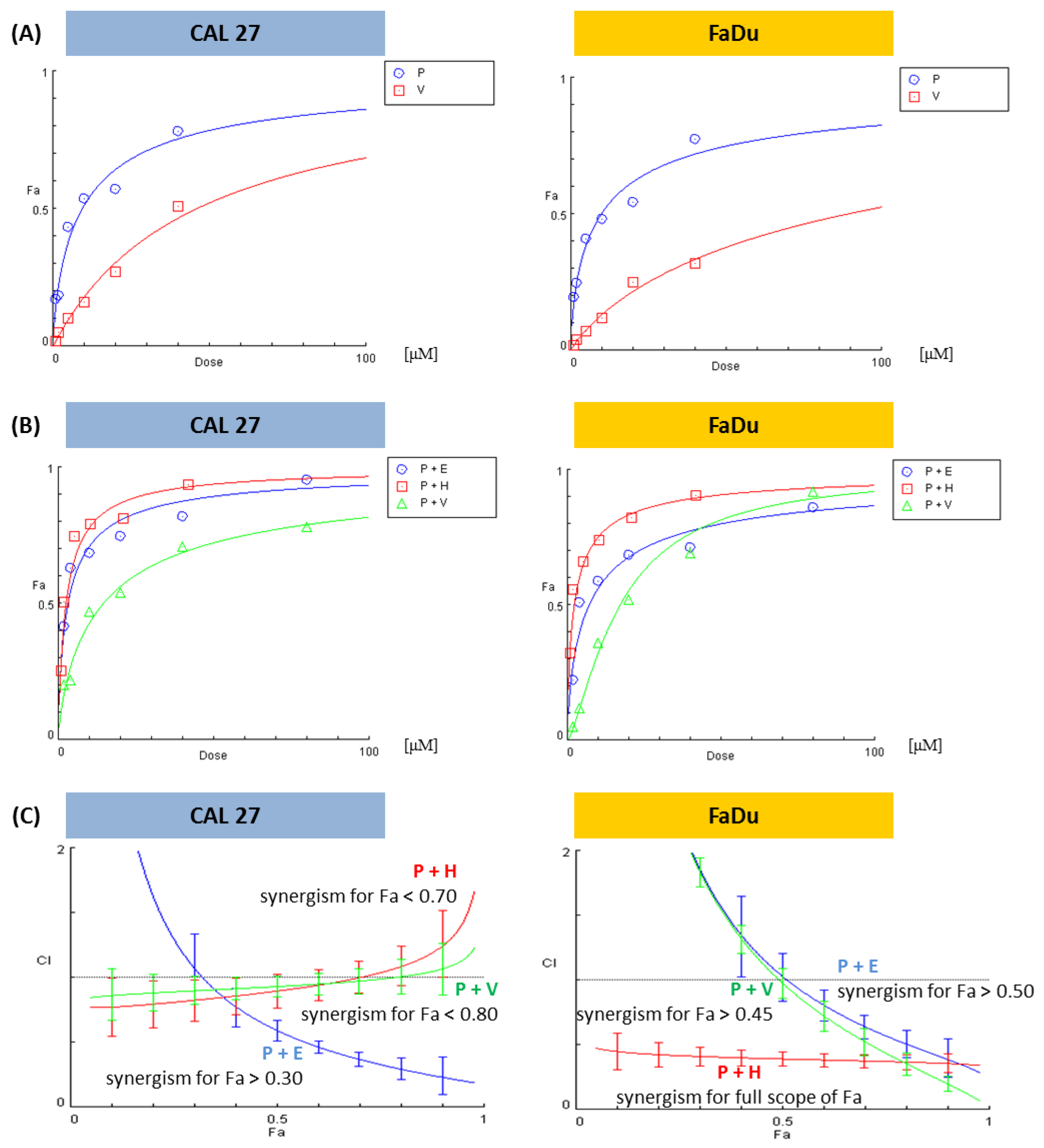 Ijms 24 10448 g003 Ijms 24 10448 g003