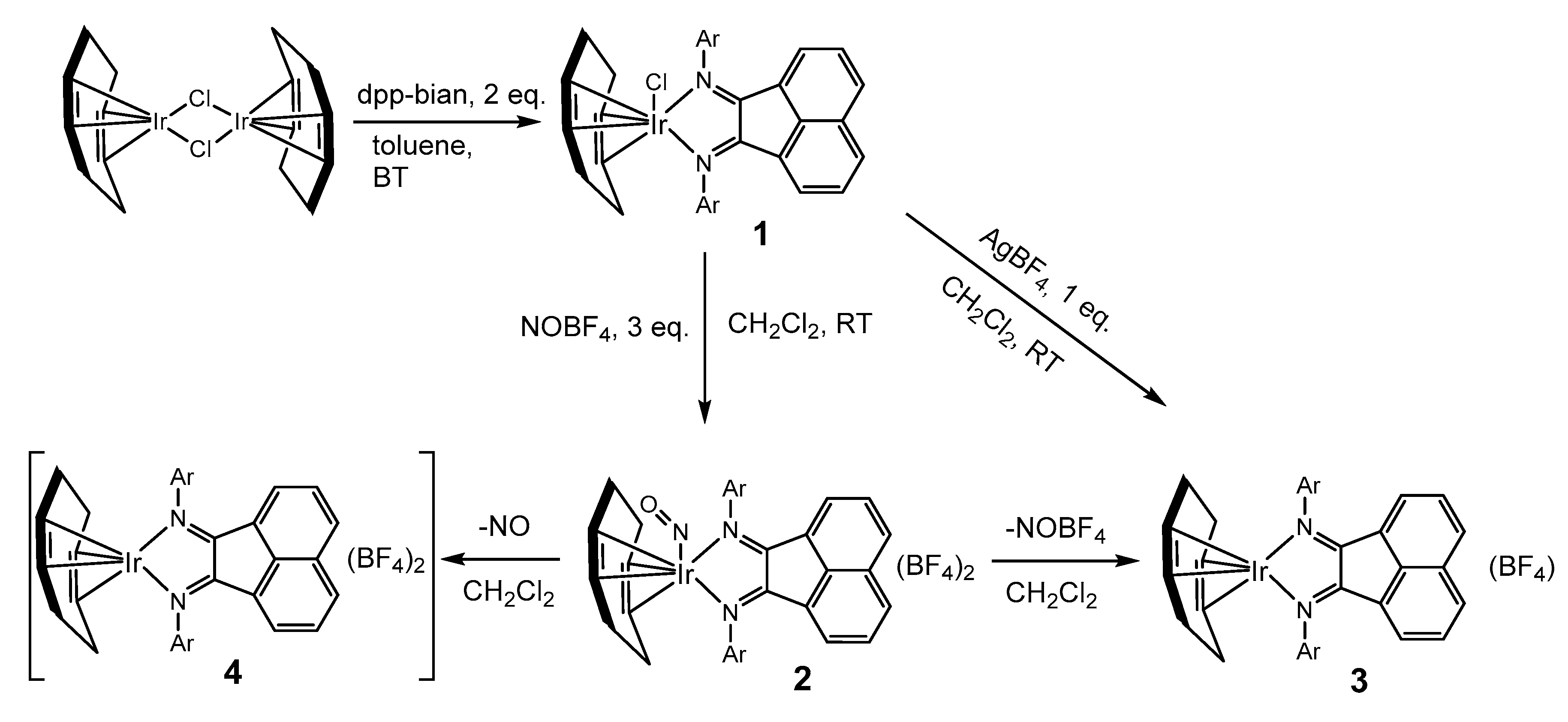 Ijms 24 10457 g001 Ijms 24 10457 g001