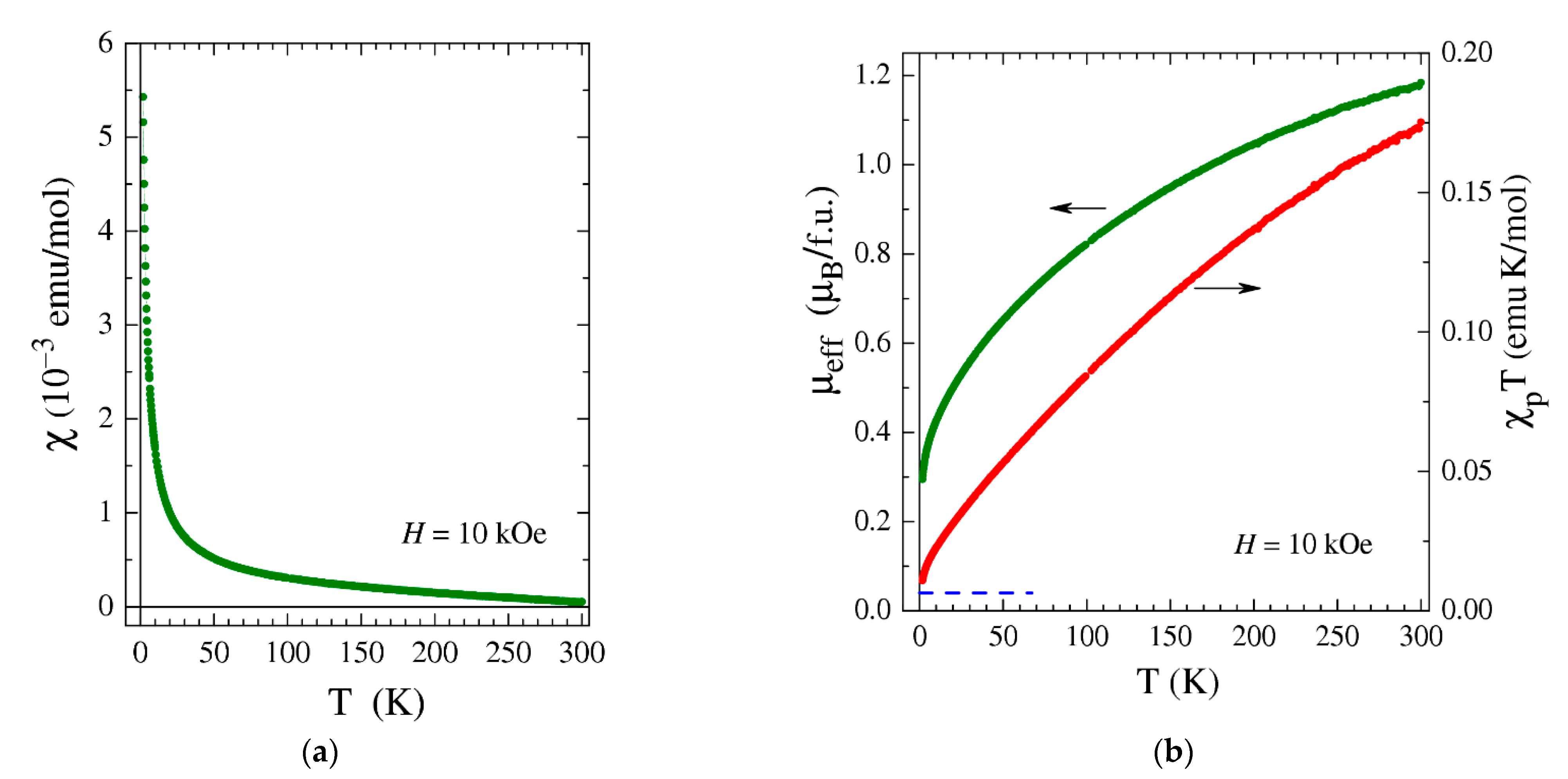 Ijms 24 10457 g005 Ijms 24 10457 g005