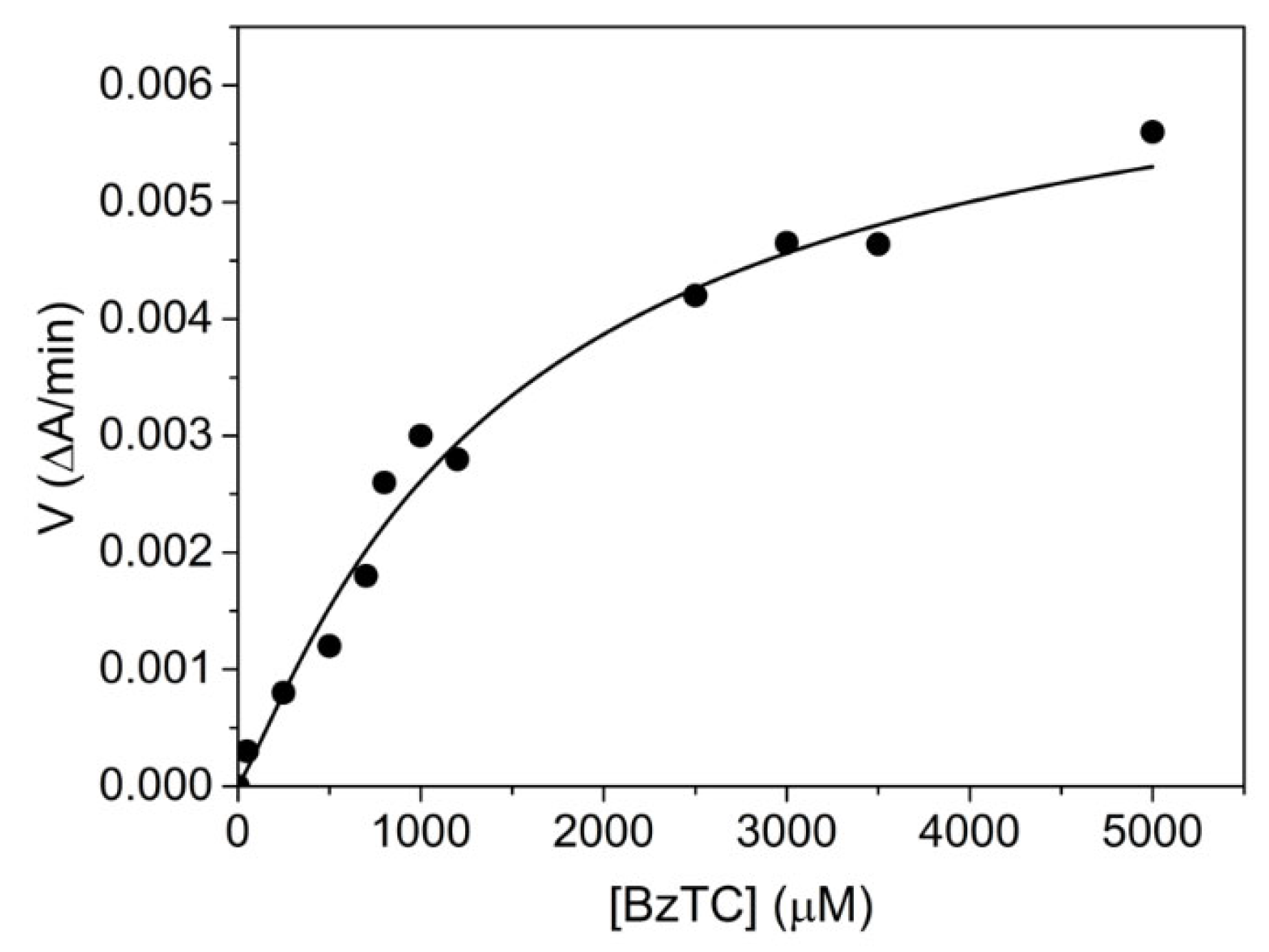 Ijms 24 10472 g003 Ijms 24 10472 g003