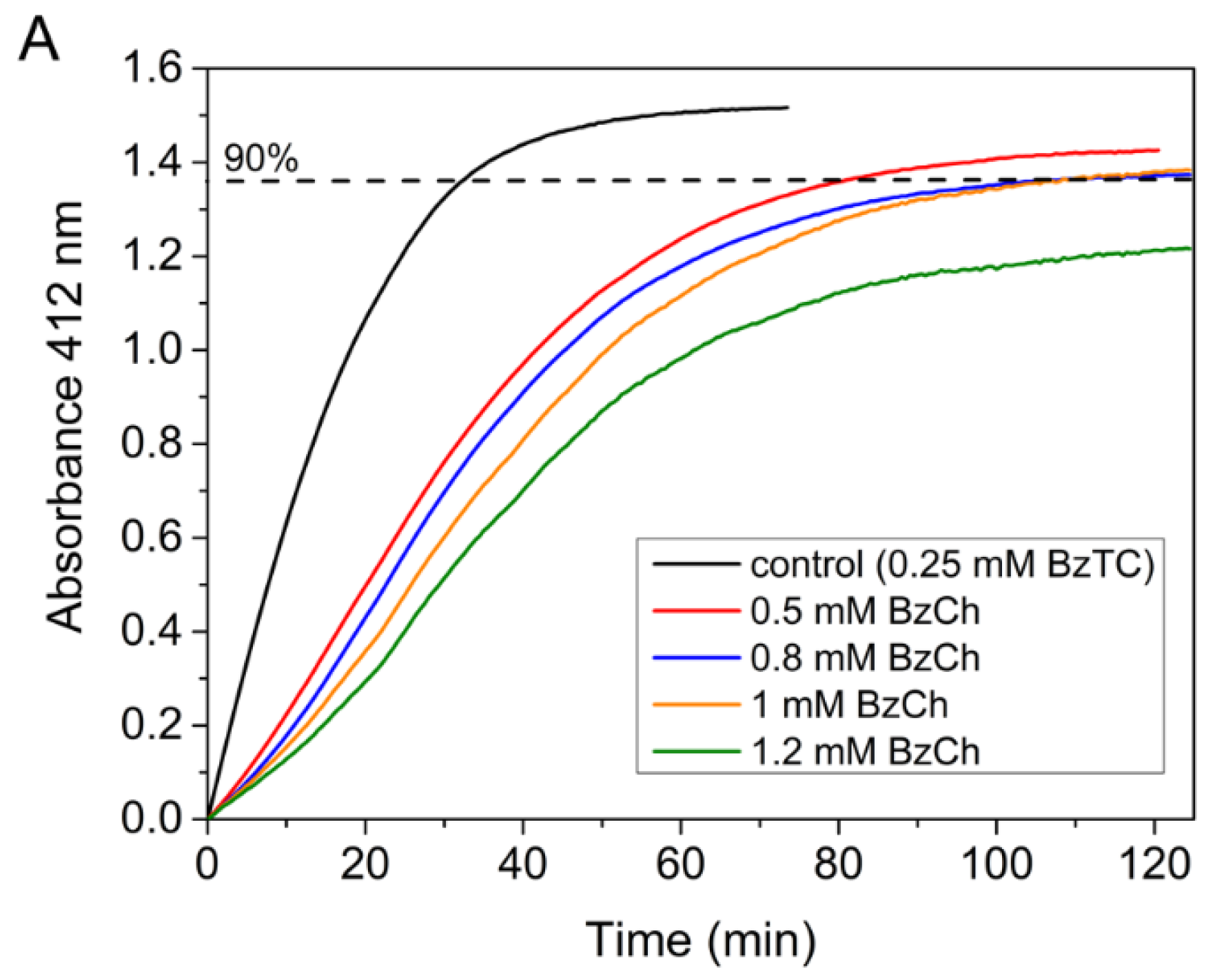 Ijms 24 10472 g006a Ijms 24 10472 g006a