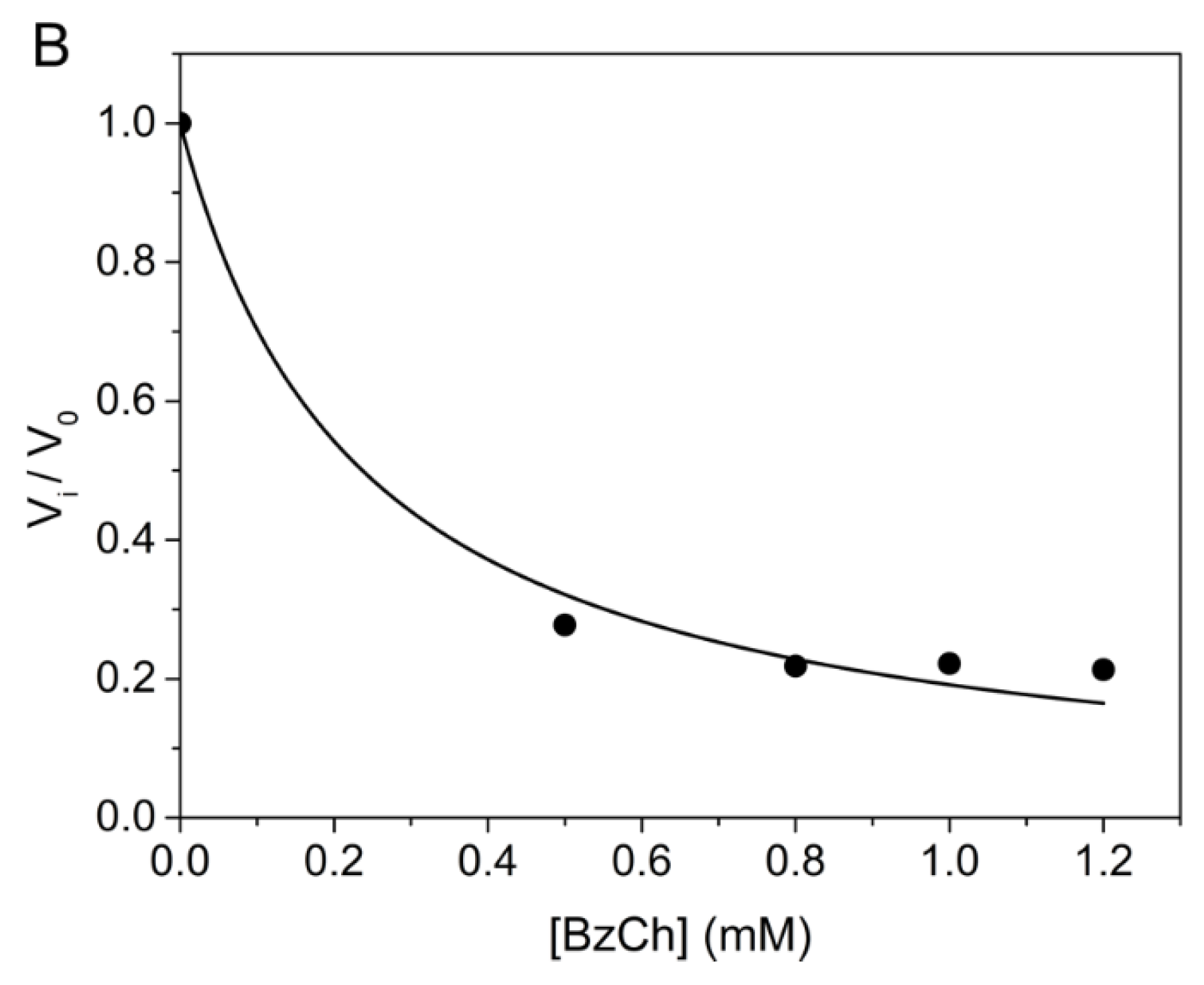 Ijms 24 10472 g006b Ijms 24 10472 g006b