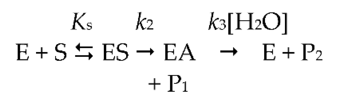 Ijms 24 10472 sch001 Ijms 24 10472 sch001