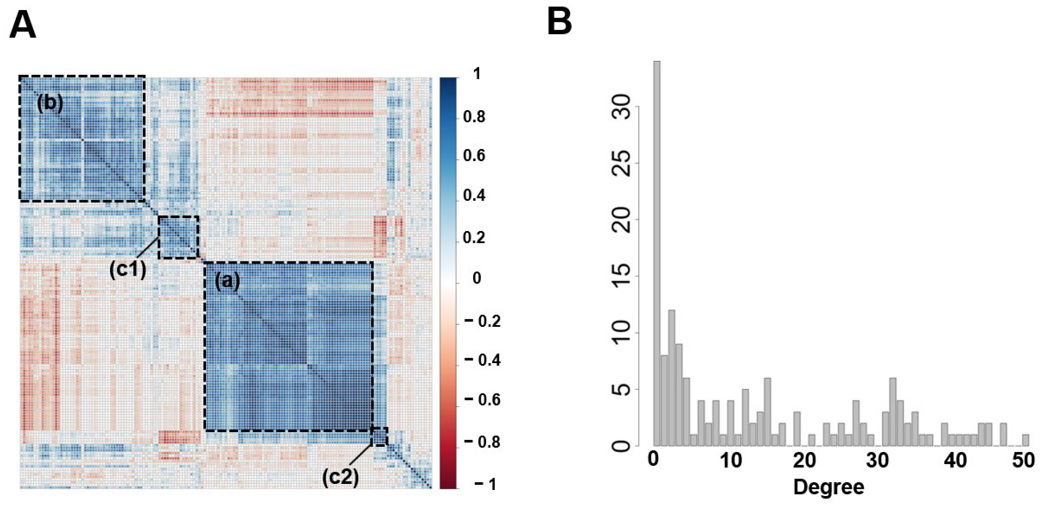 Ijms 24 10501 g005 Ijms 24 10501 g005