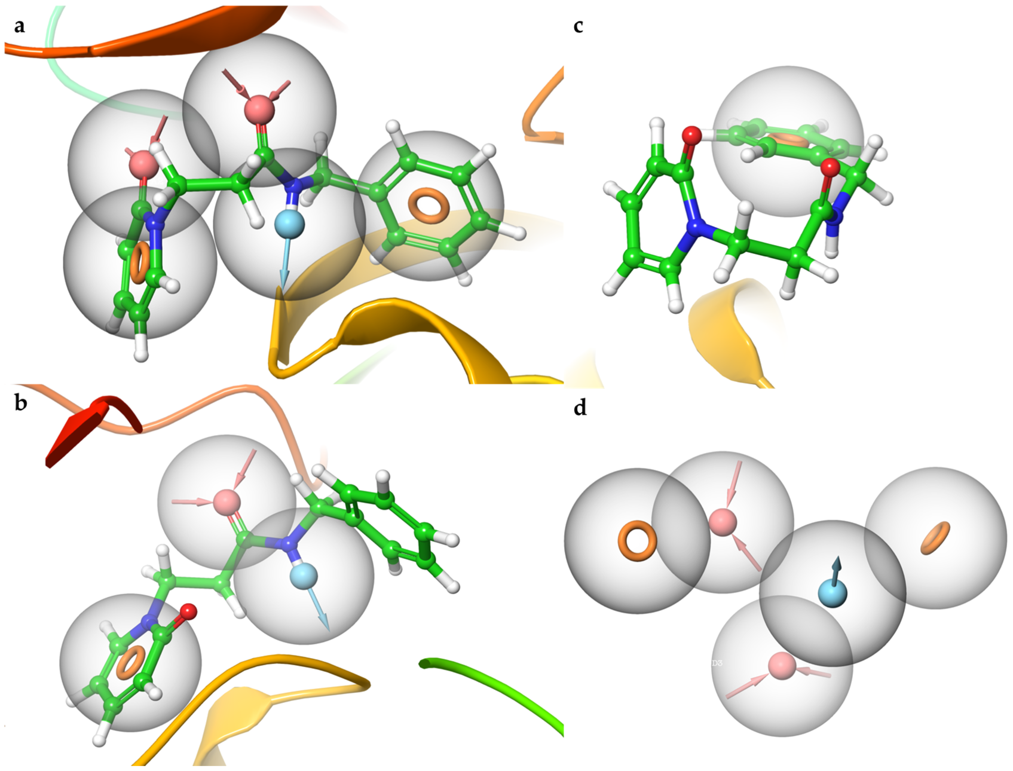 Ijms 24 10504 g003 Ijms 24 10504 g003