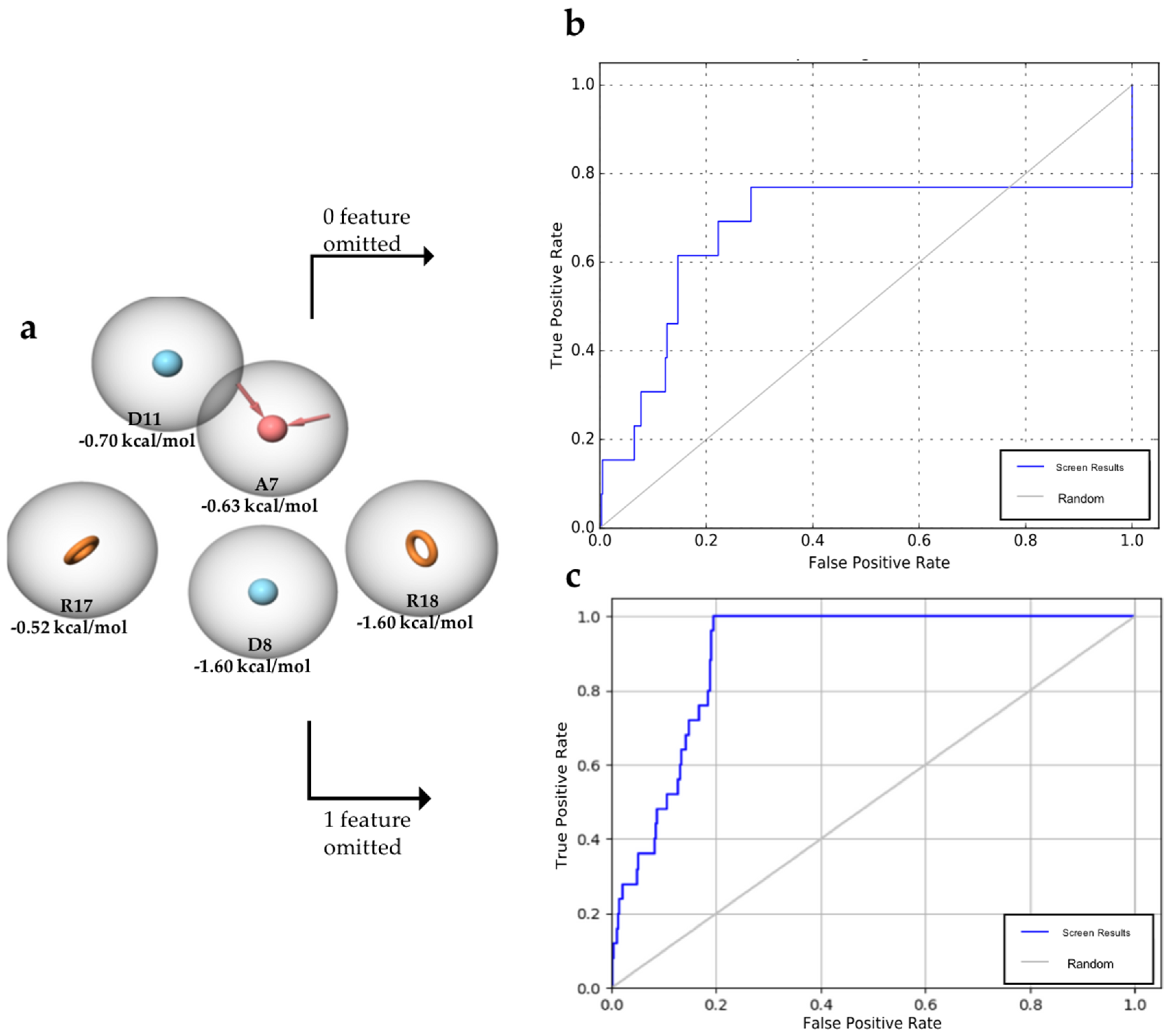 Ijms 24 10504 g005 Ijms 24 10504 g005