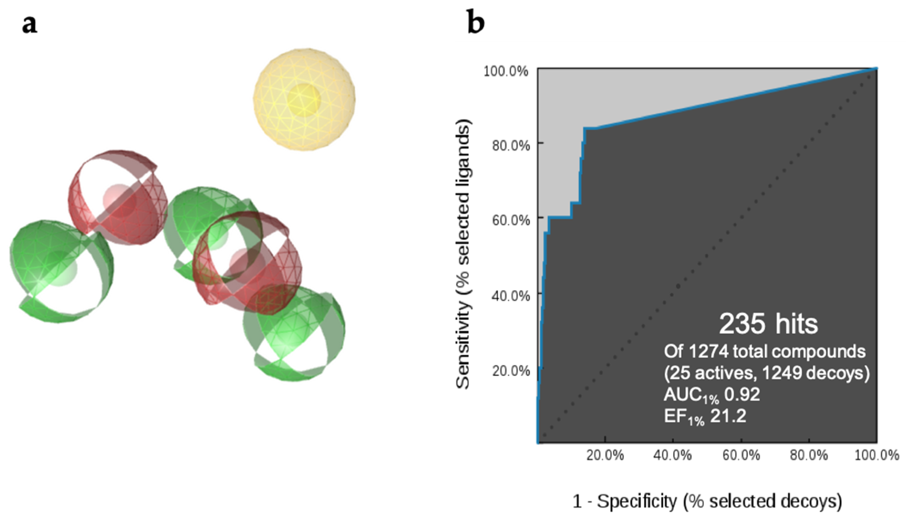 Ijms 24 10504 g006 Ijms 24 10504 g006