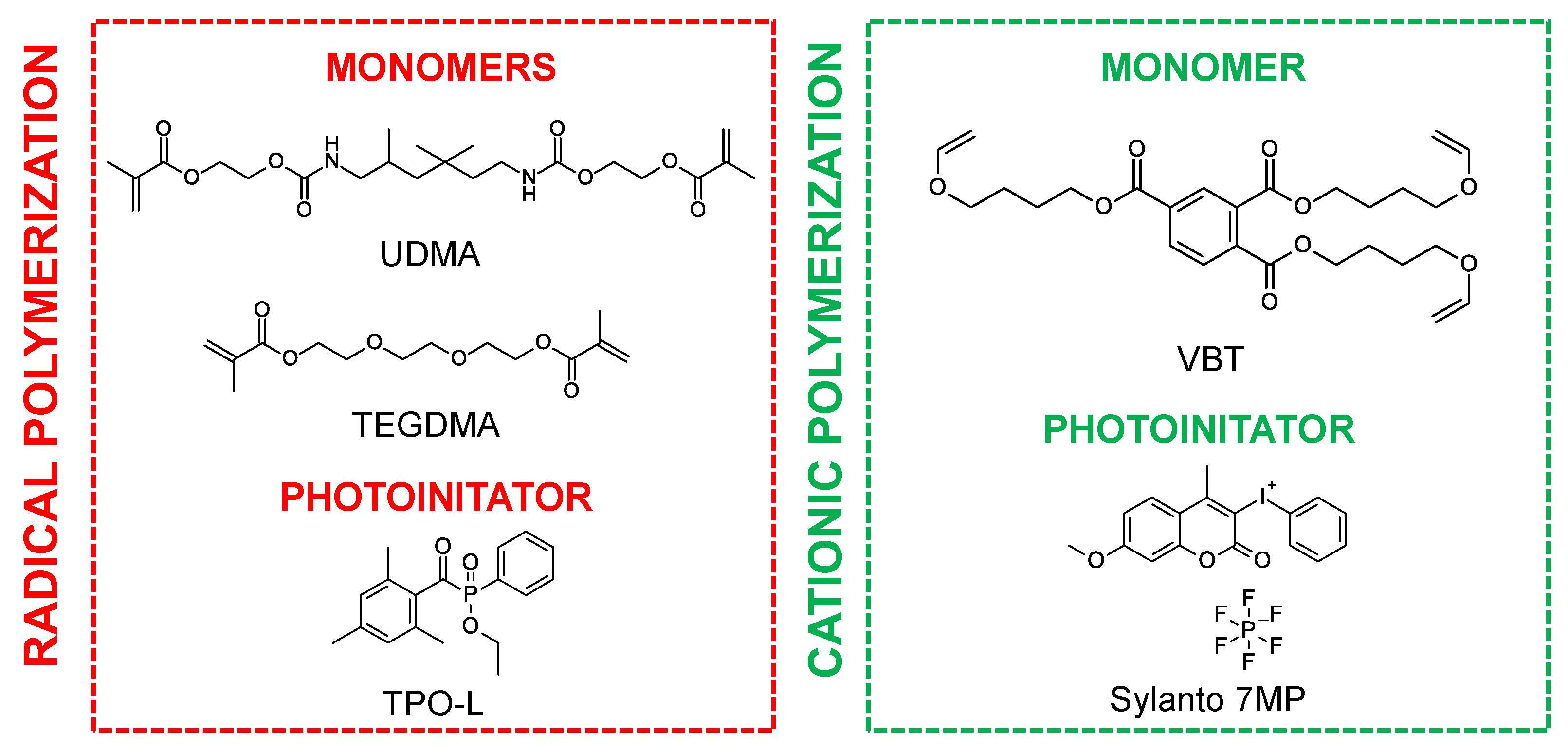 Ijms 24 10549 g001 Ijms 24 10549 g001