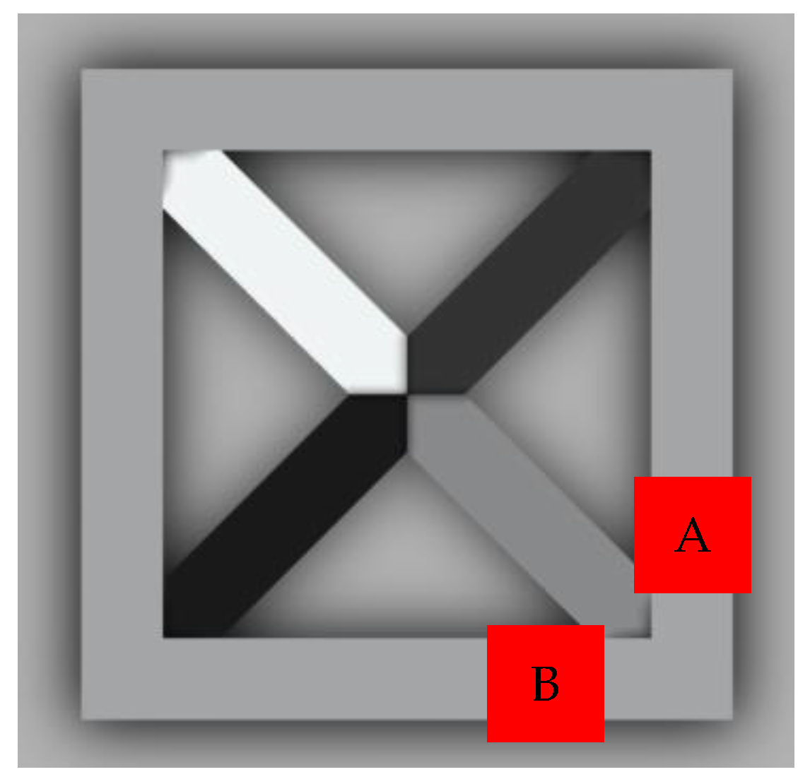 Ijms 24 10549 g003 Ijms 24 10549 g003