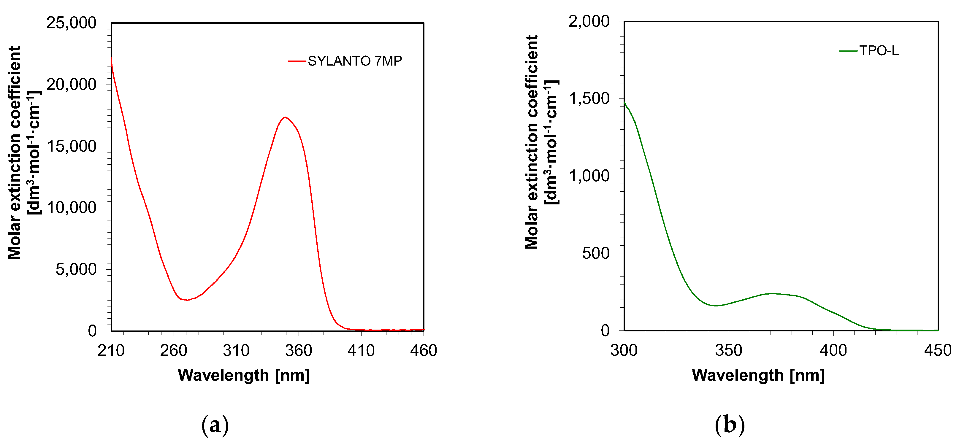 Ijms 24 10549 g004 Ijms 24 10549 g004