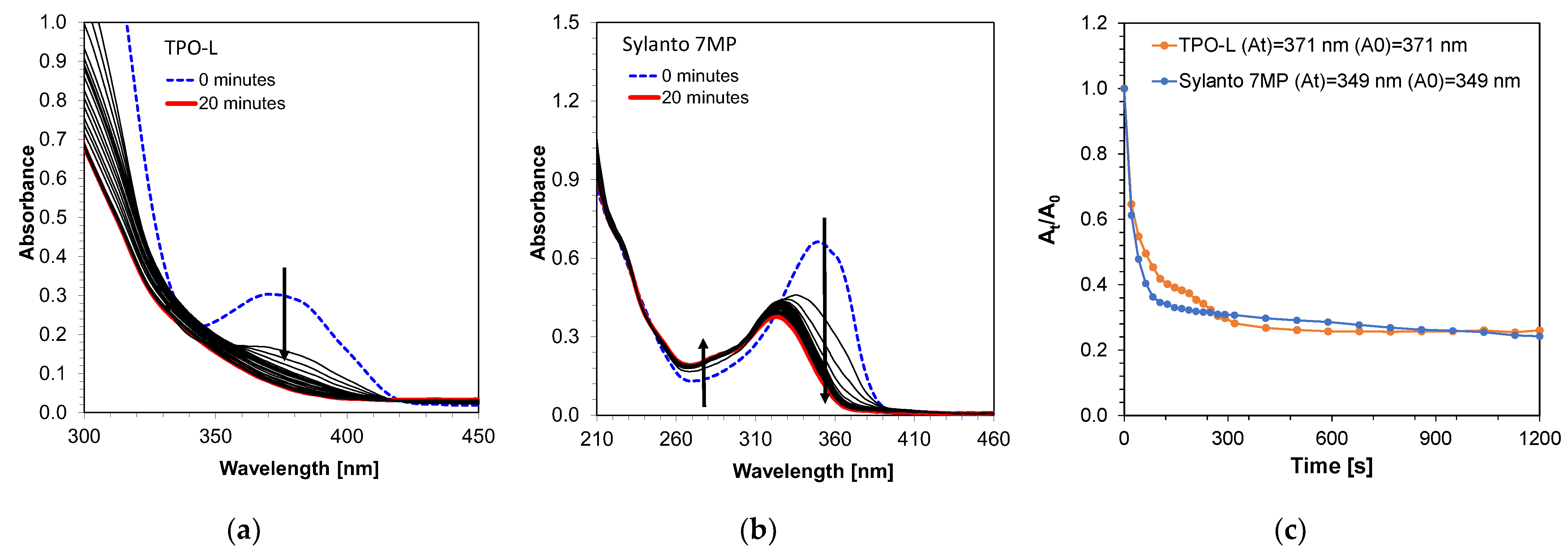 Ijms 24 10549 g005 Ijms 24 10549 g005