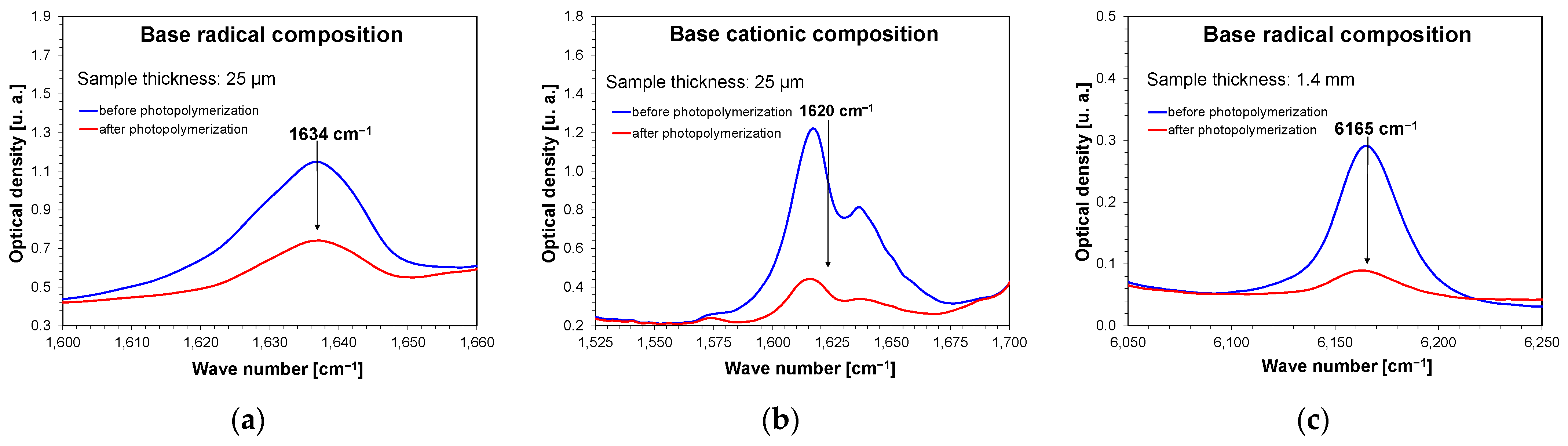 Ijms 24 10549 g007 Ijms 24 10549 g007
