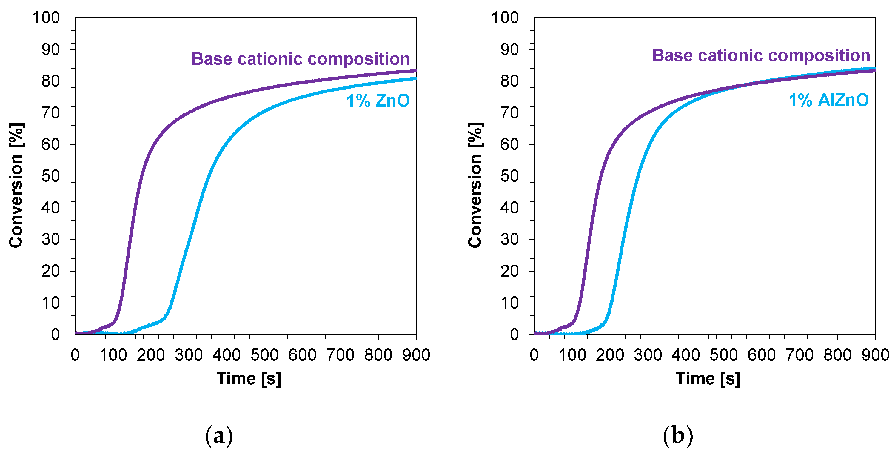 Ijms 24 10549 g009a Ijms 24 10549 g009a