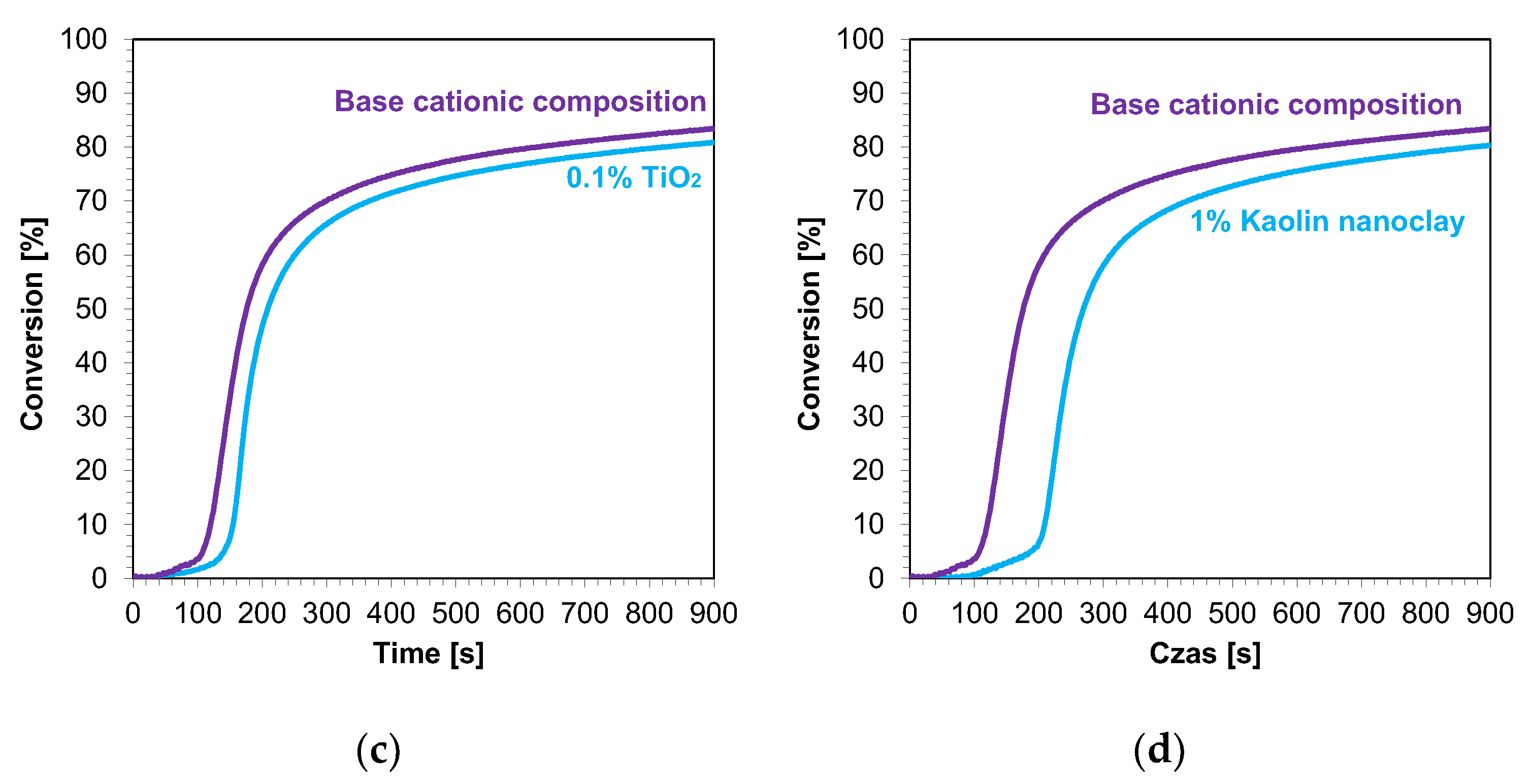 Ijms 24 10549 g009b Ijms 24 10549 g009b