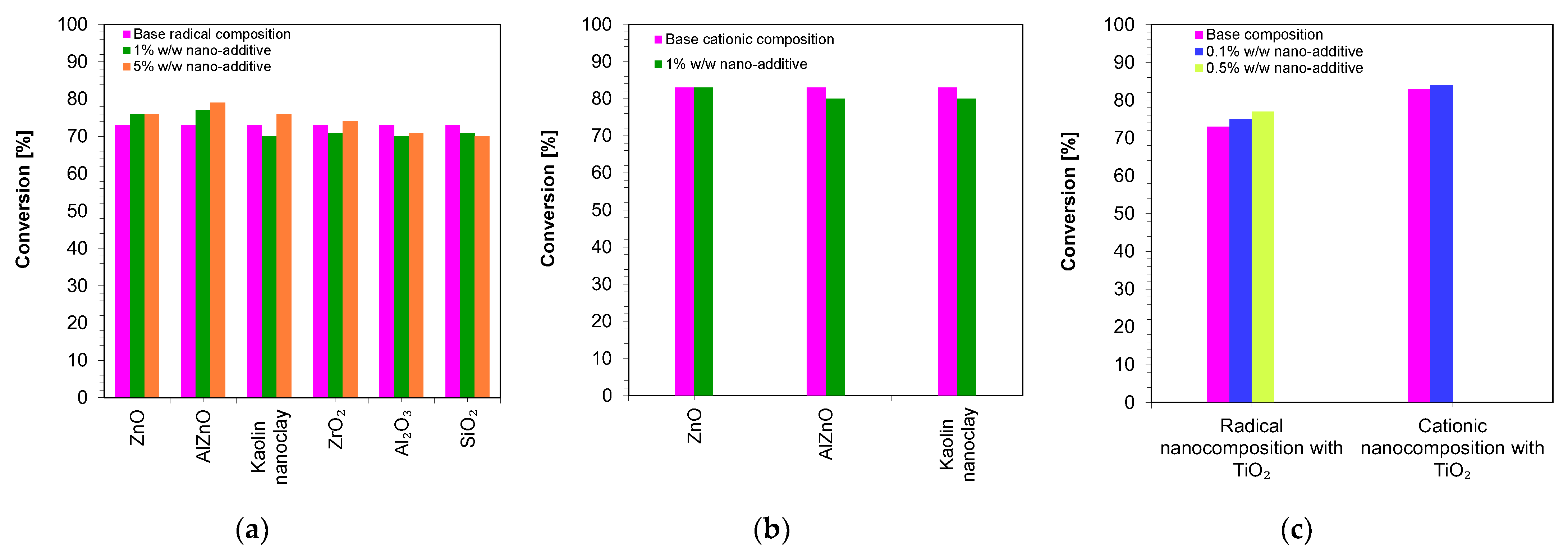 Ijms 24 10549 g010 Ijms 24 10549 g010