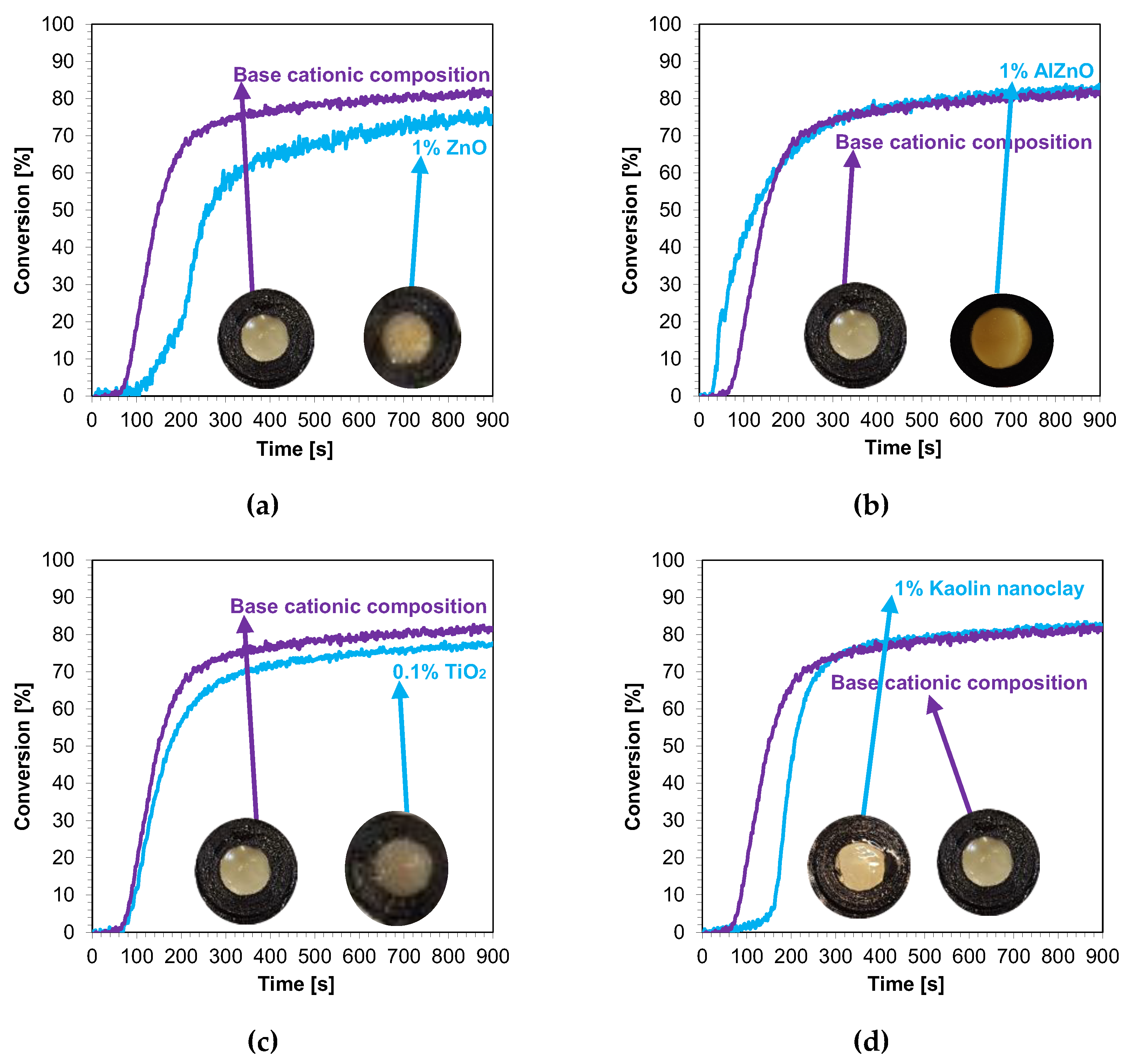 Ijms 24 10549 g012 Ijms 24 10549 g012